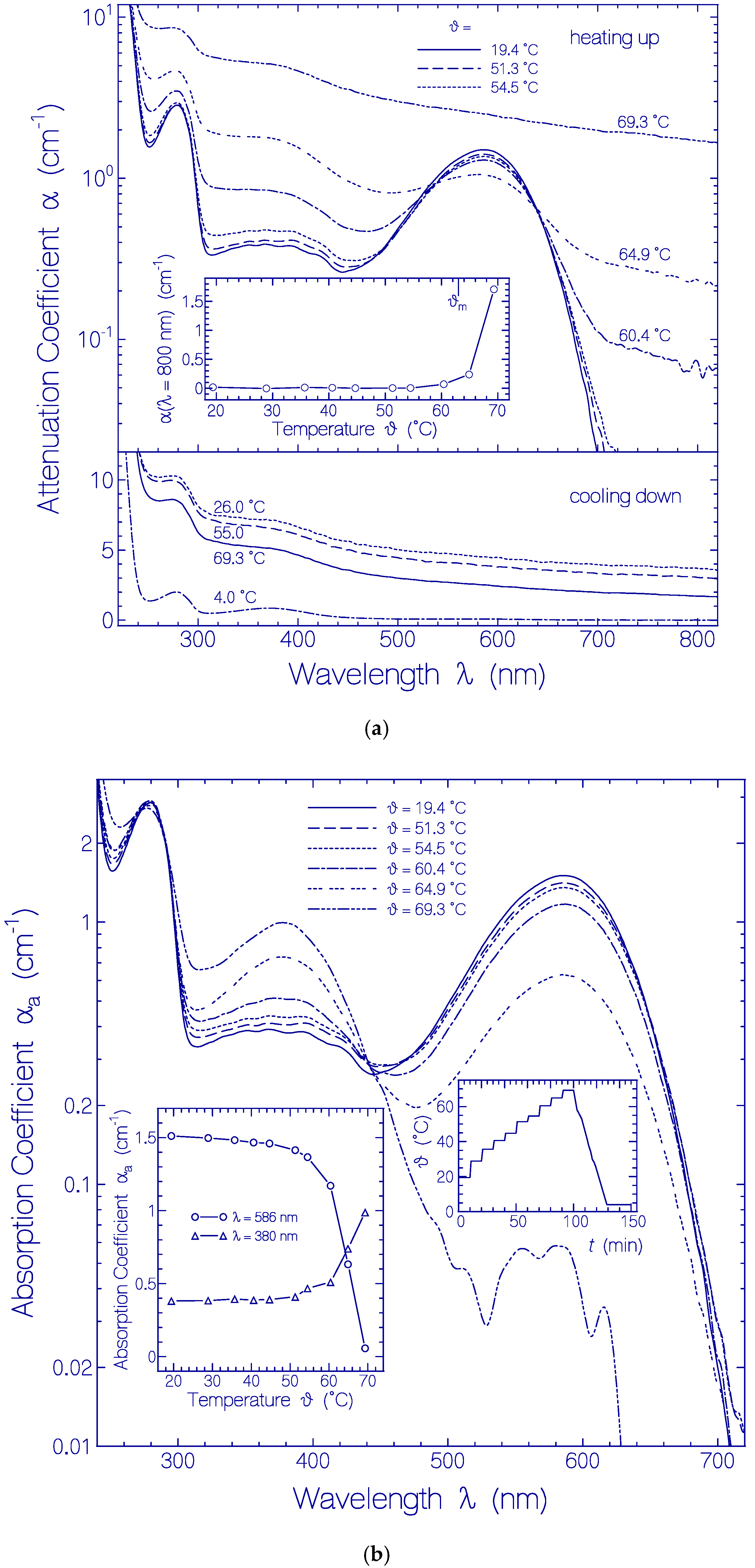 Ijms 21 06576 g004 Ijms 21 06576 g004