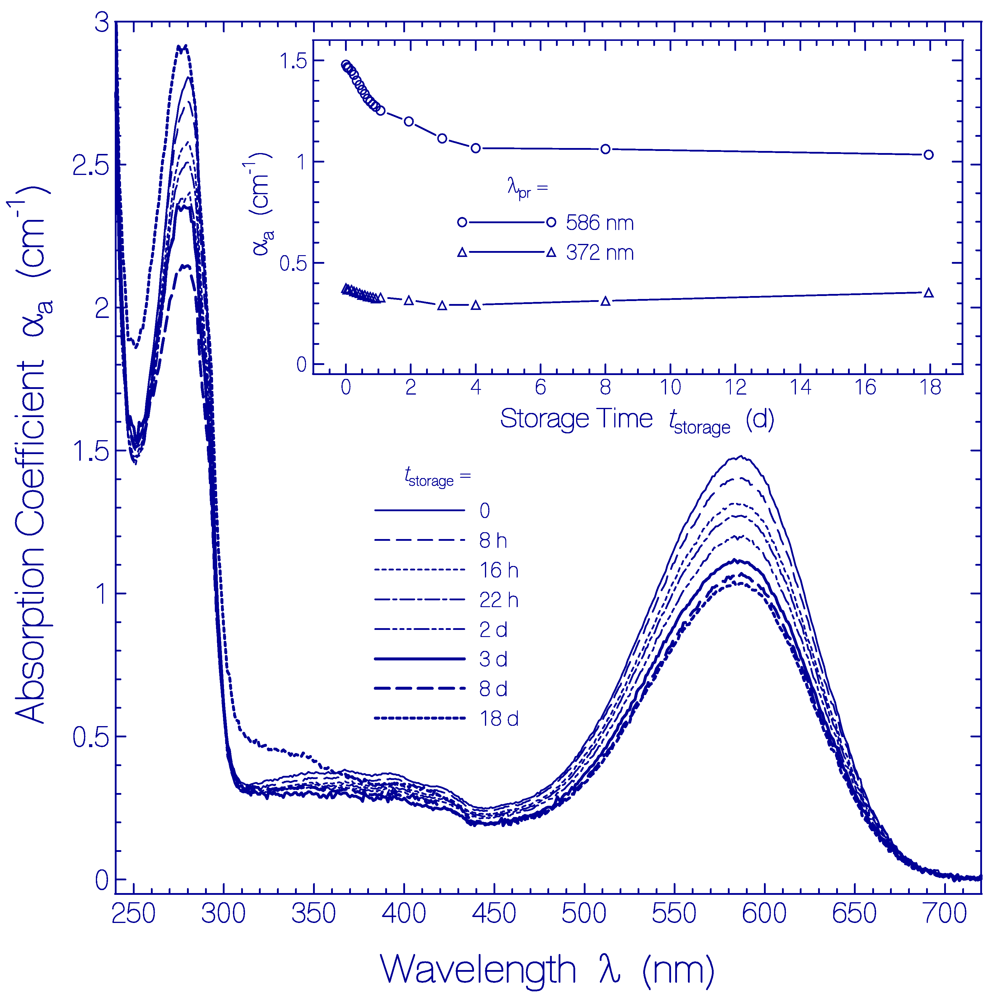 Ijms 21 06576 g005 Ijms 21 06576 g005