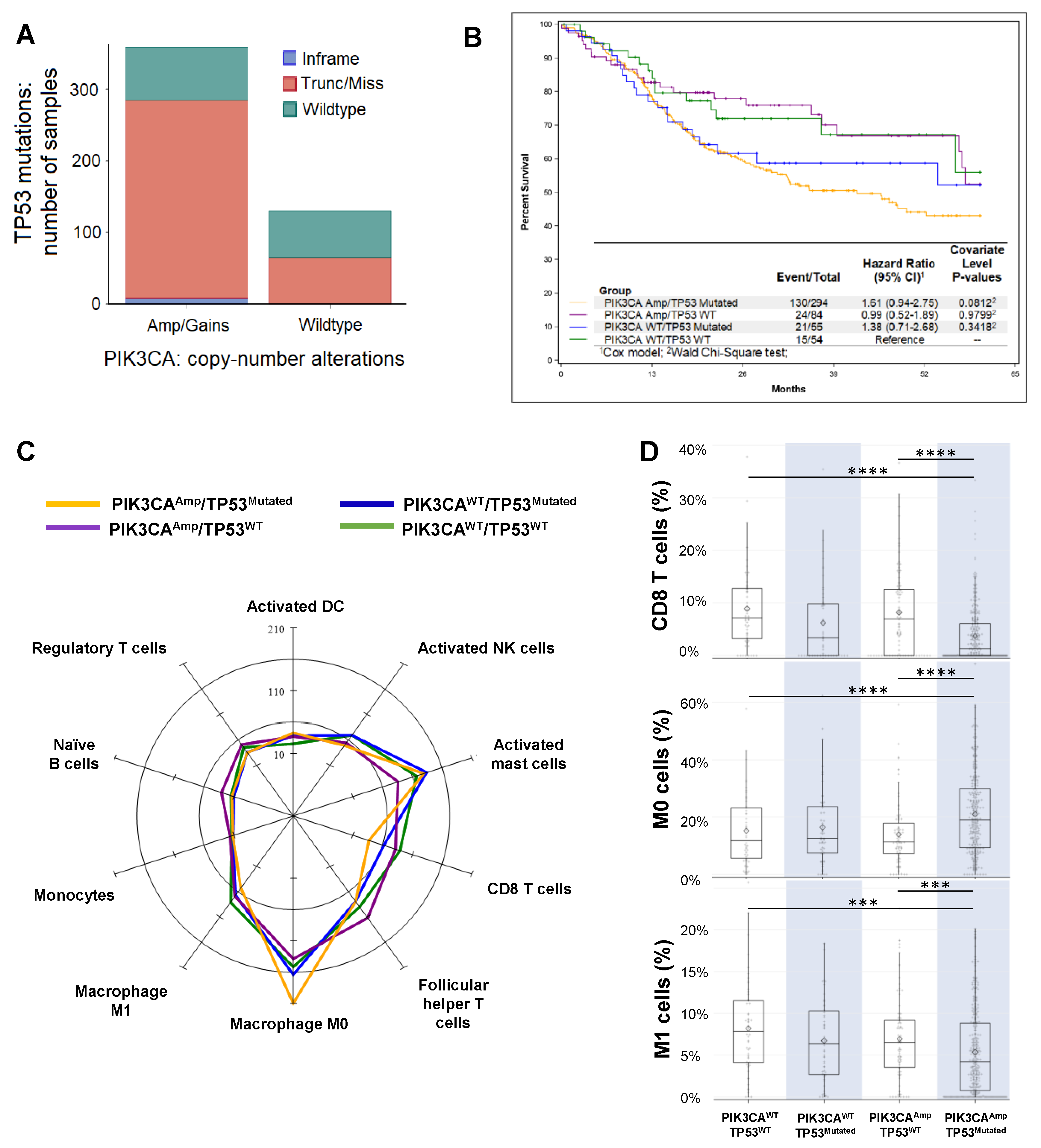 Ijms 21 06585 g001 Ijms 21 06585 g001