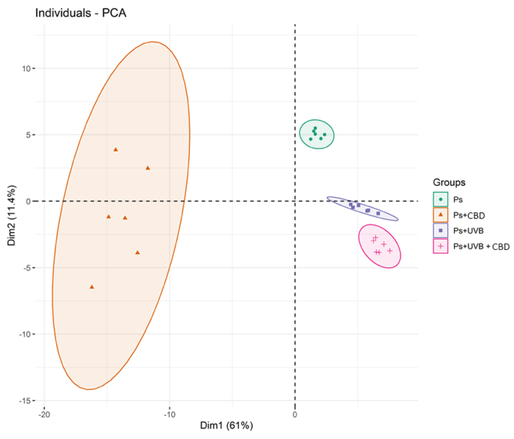 Ijms 21 06592 g005 Ijms 21 06592 g005