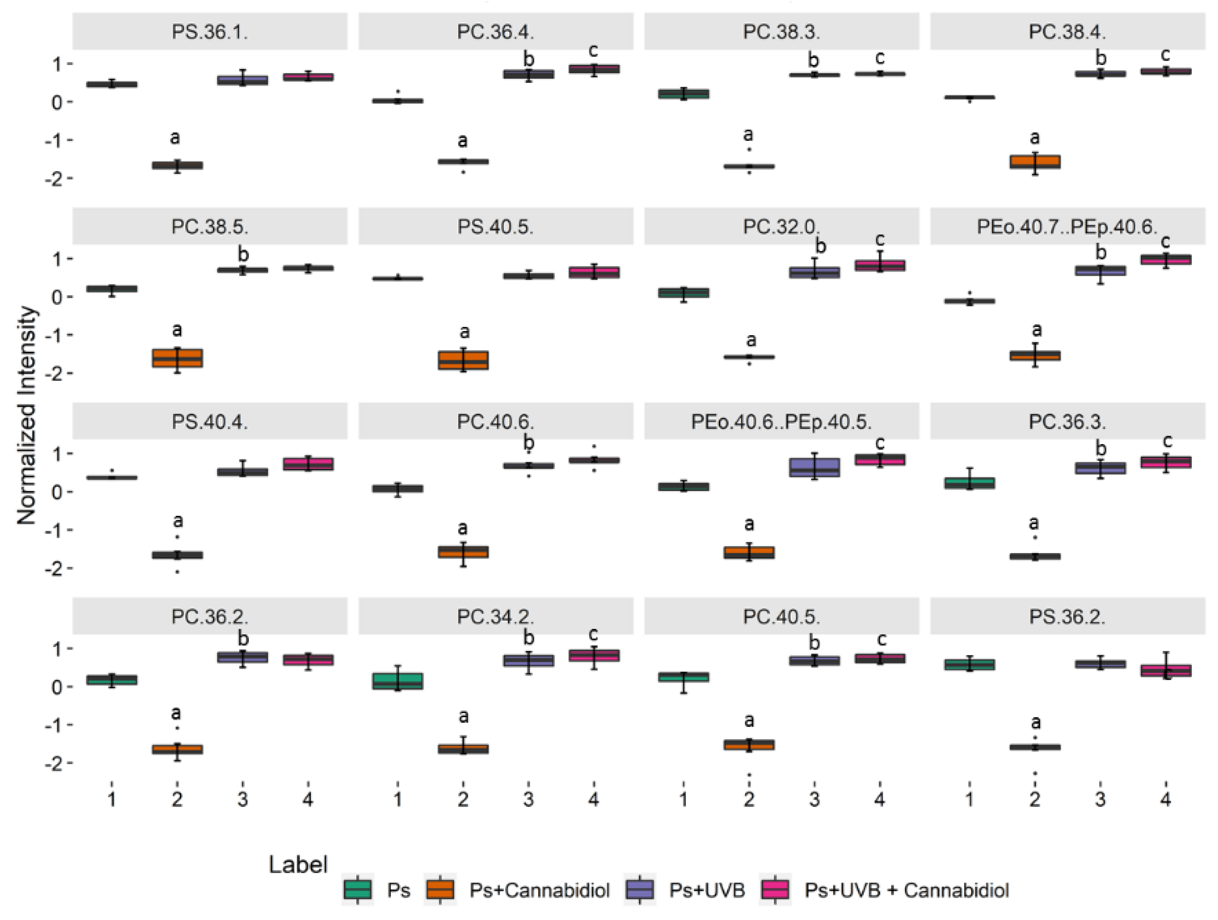 Ijms 21 06592 g006 Ijms 21 06592 g006