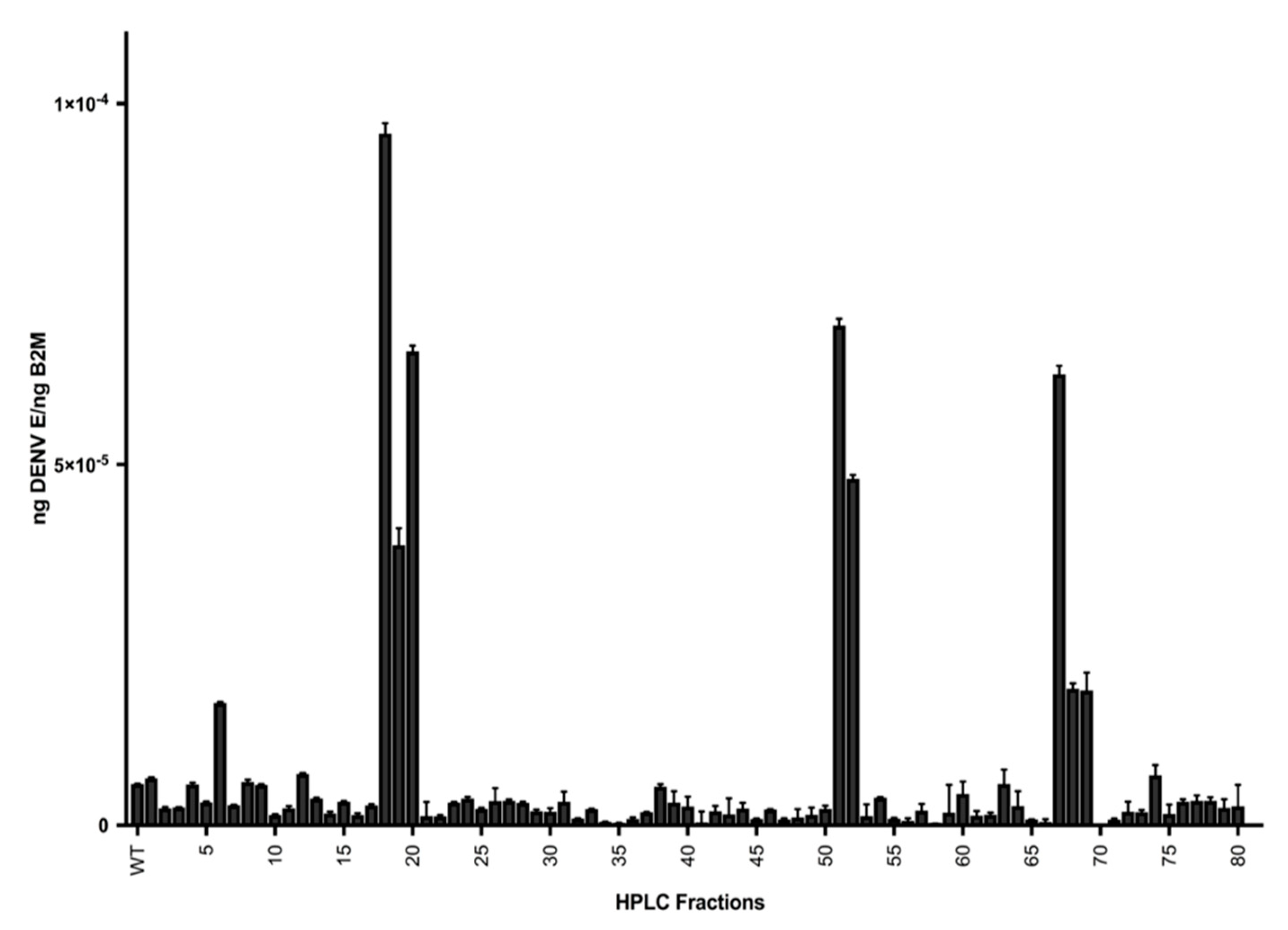 Ijms 21 06609 g002 Ijms 21 06609 g002