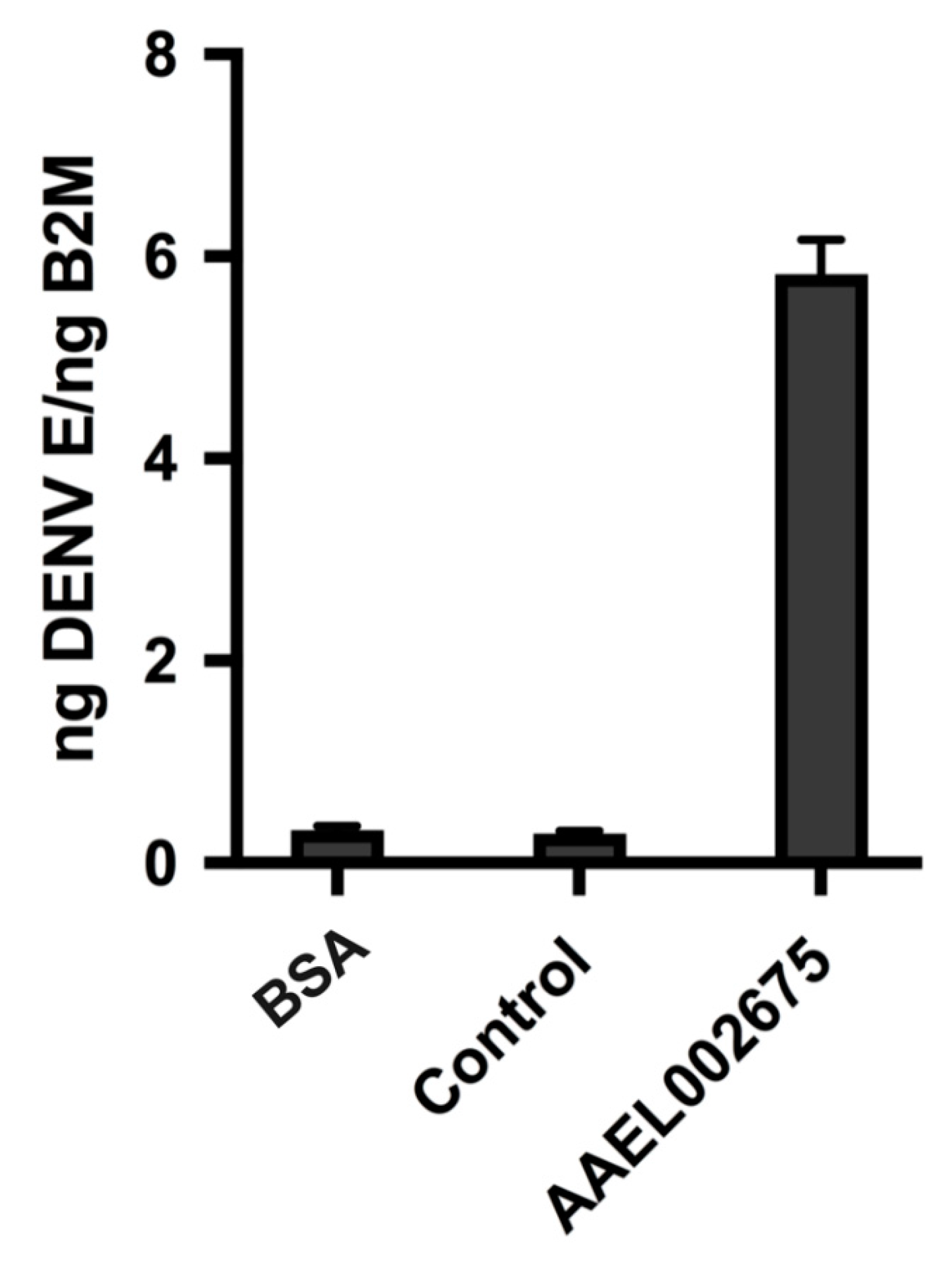Ijms 21 06609 g004 Ijms 21 06609 g004