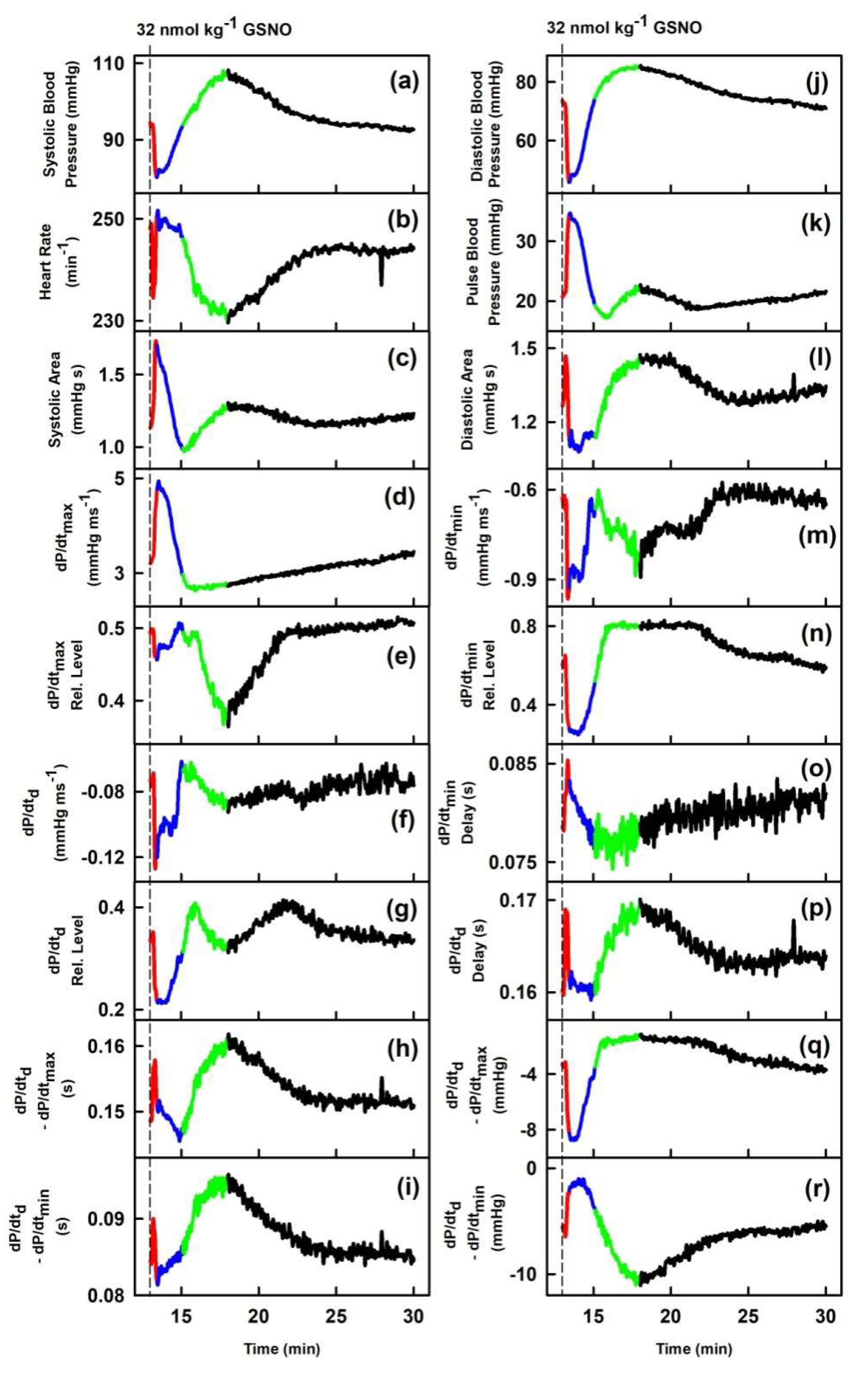Ijms 21 06685 g002a Ijms 21 06685 g002a