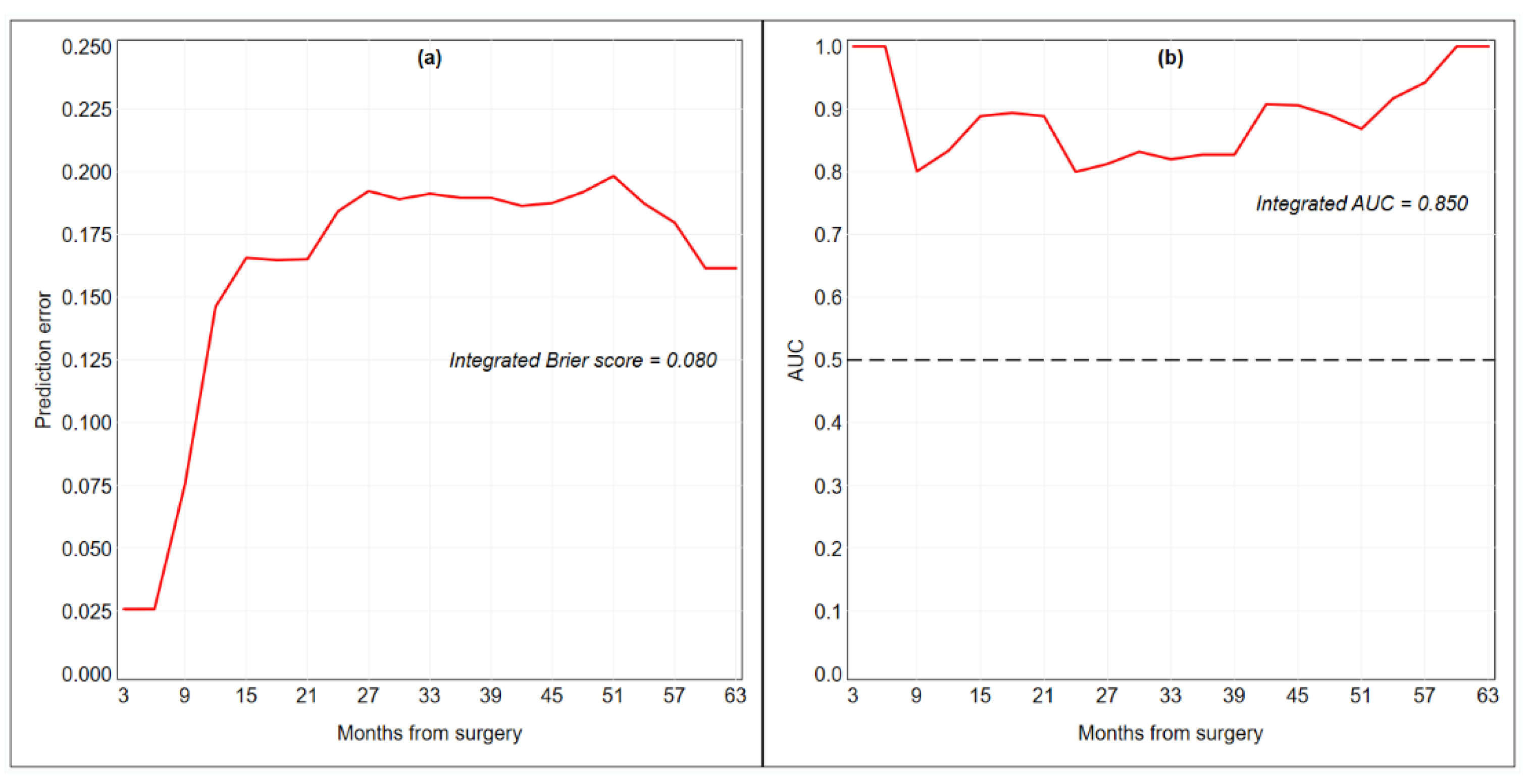 Ijms 21 06691 g004 Ijms 21 06691 g004