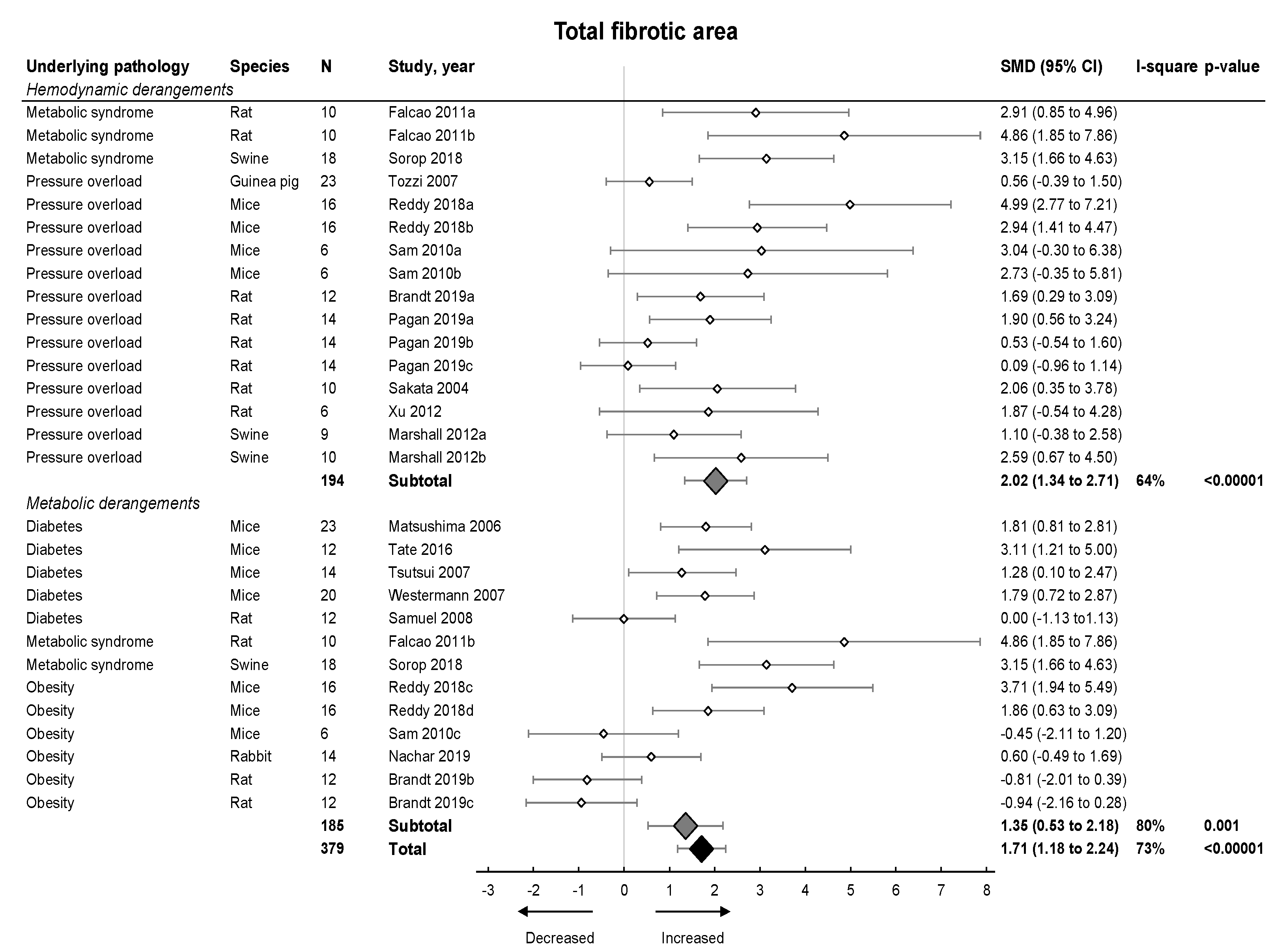 Ijms 21 06742 g004 Ijms 21 06742 g004