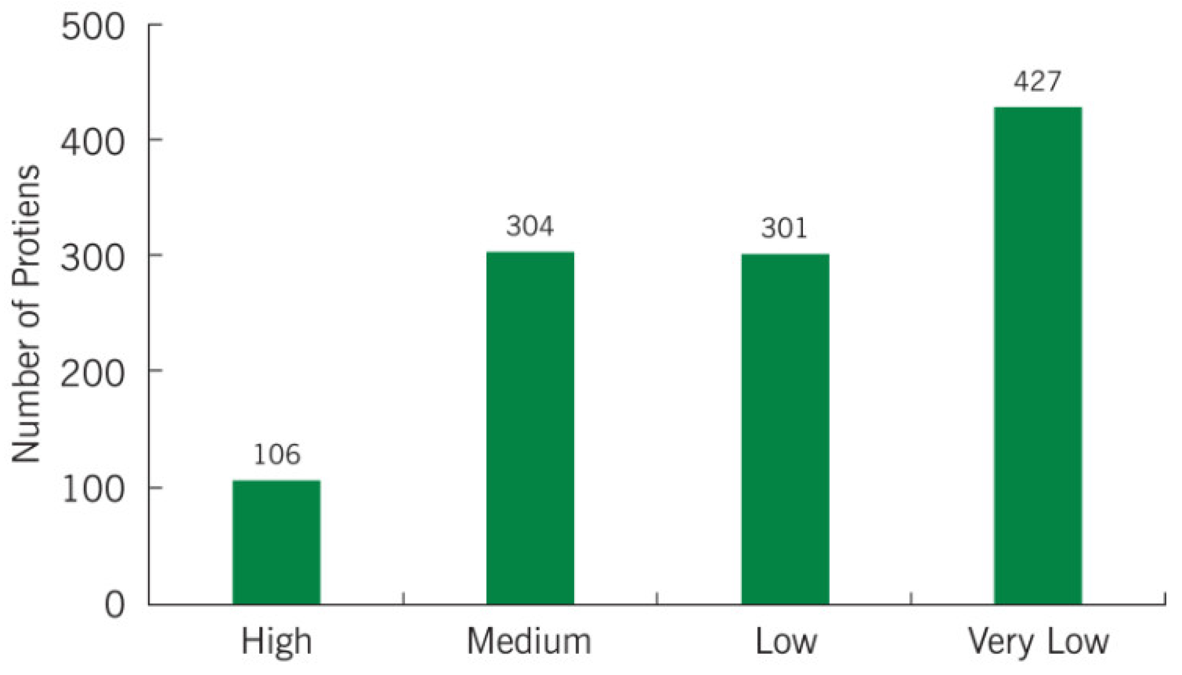 Ijms 21 06754 g002 Ijms 21 06754 g002