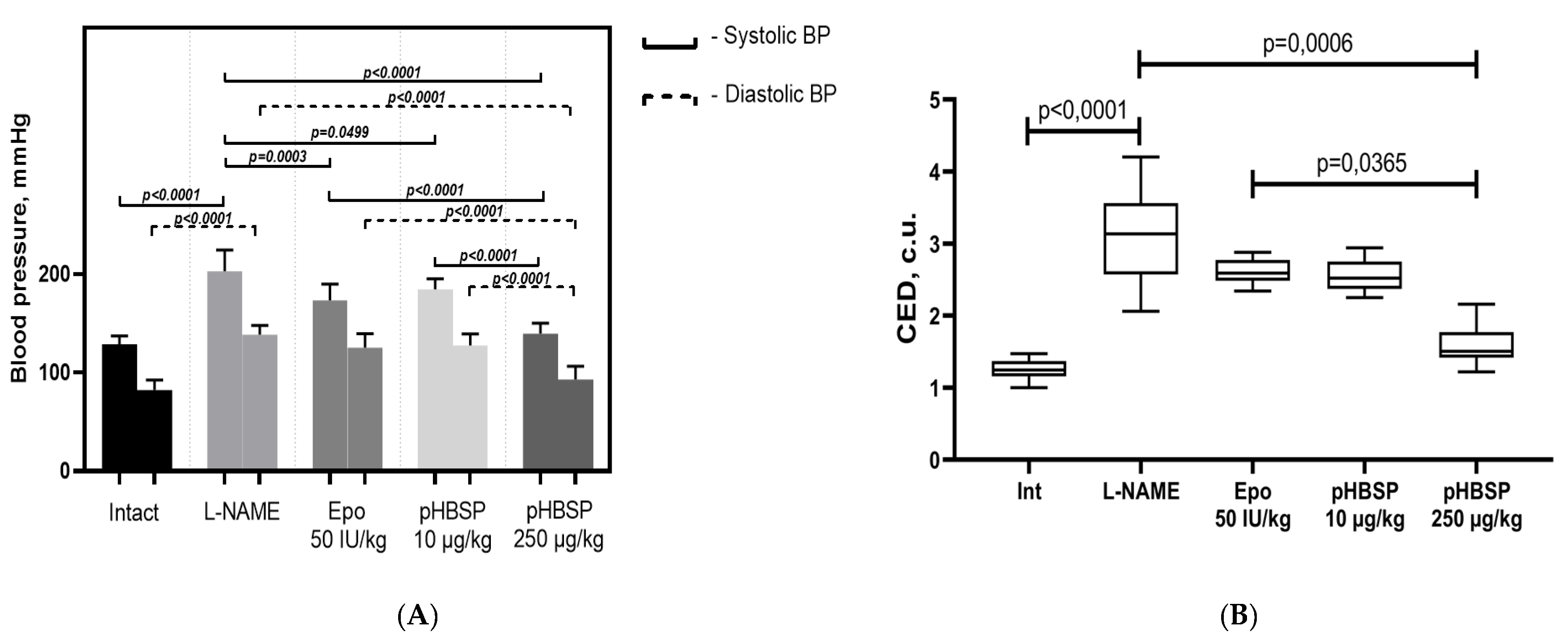 Ijms 21 06759 g001 Ijms 21 06759 g001