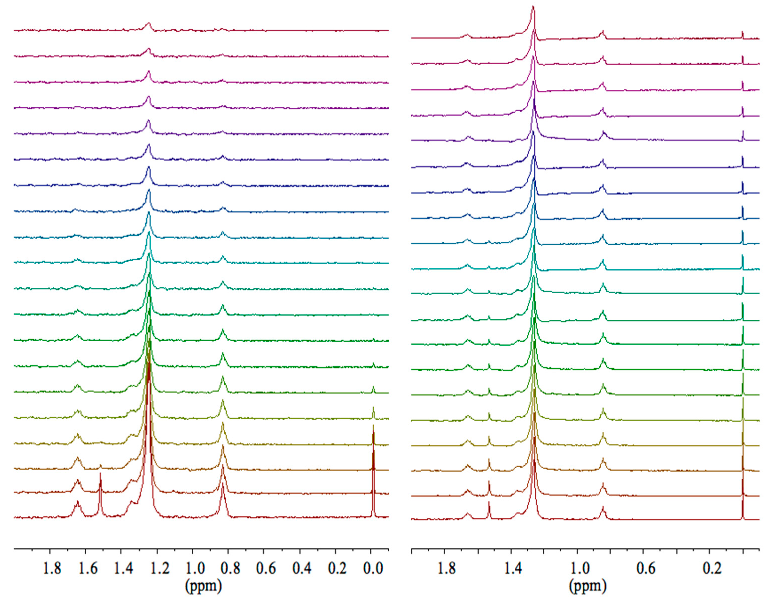 Ijms 21 06804 g005 Ijms 21 06804 g005
