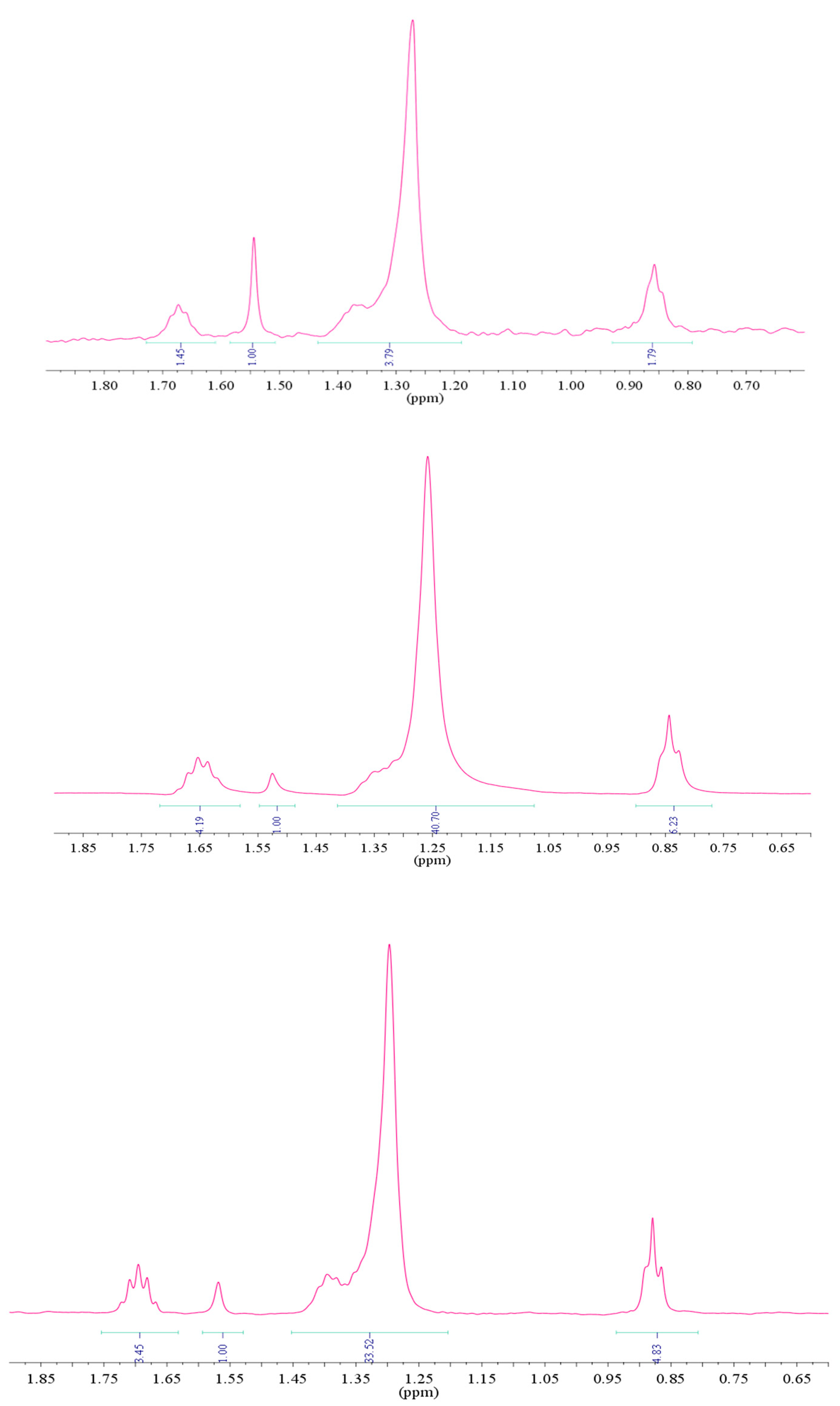 Ijms 21 06804 g008 Ijms 21 06804 g008