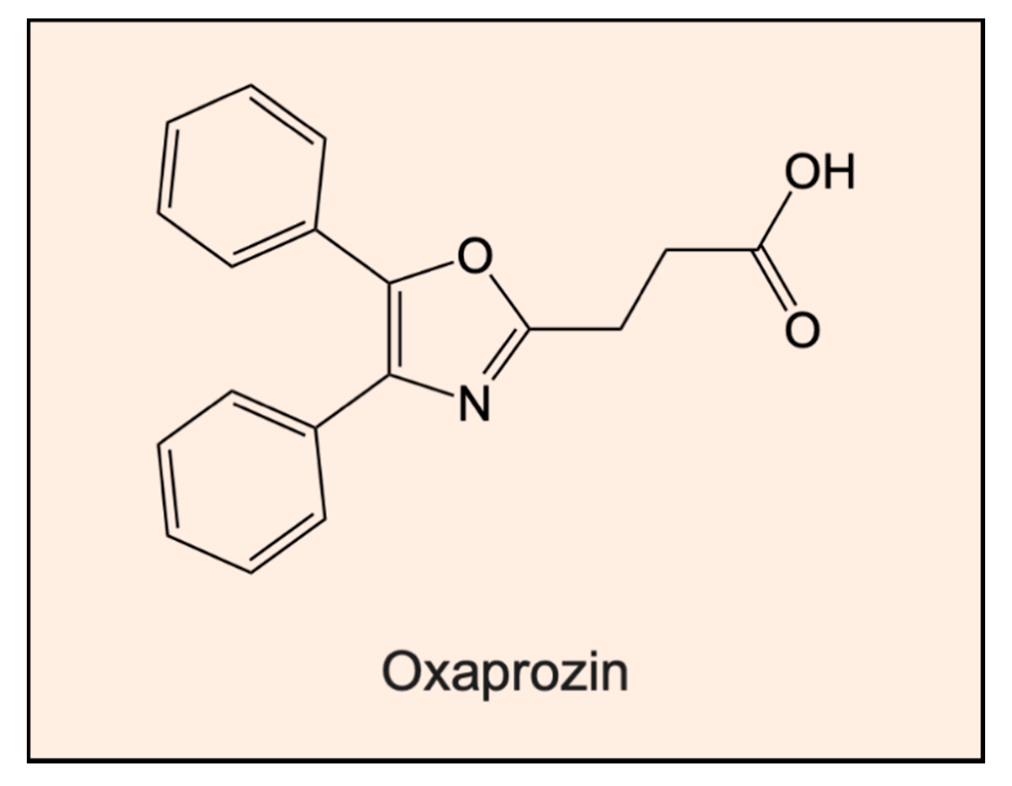 Ijms 21 06805 g003 Ijms 21 06805 g003