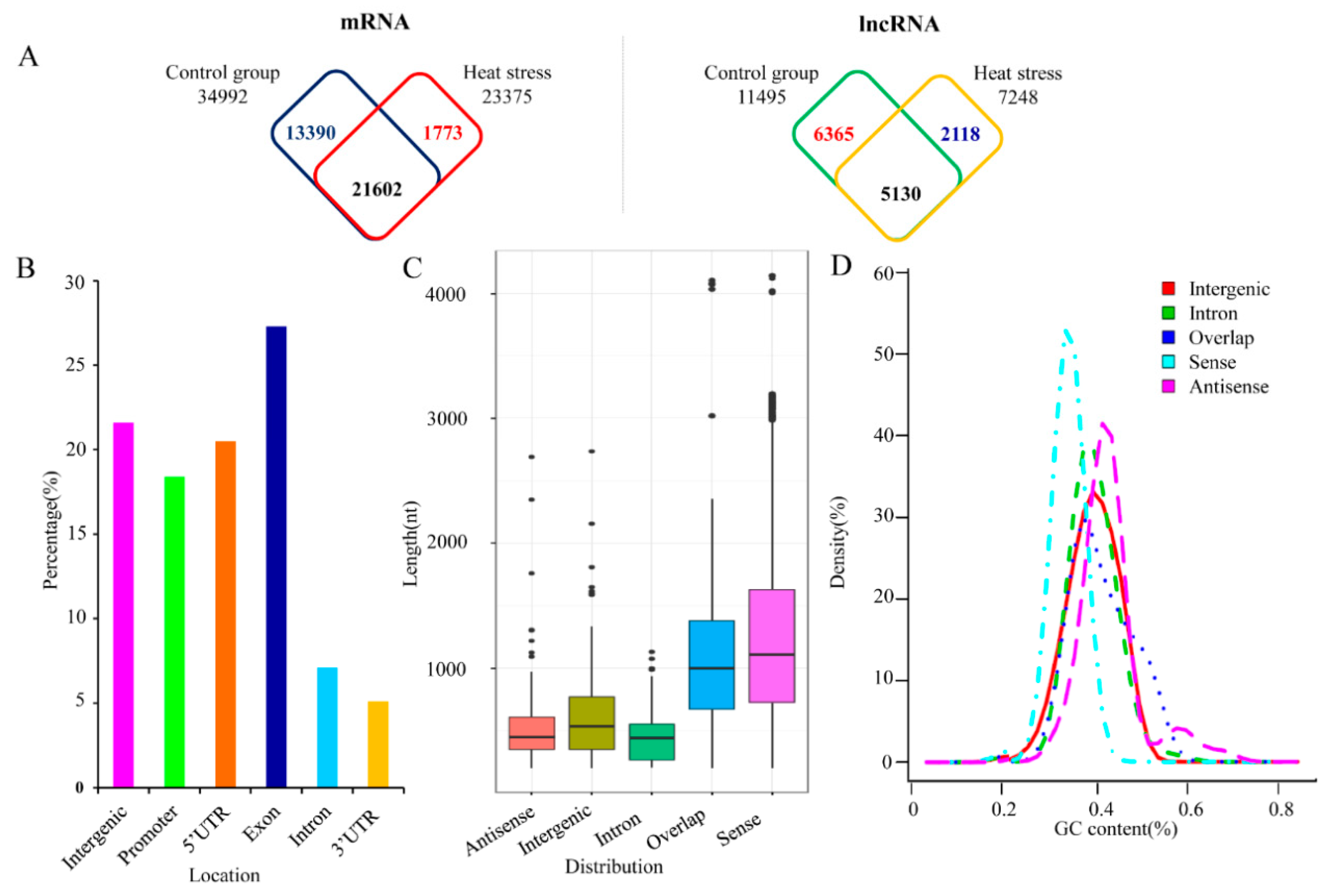 Ijms 21 06808 g001 Ijms 21 06808 g001