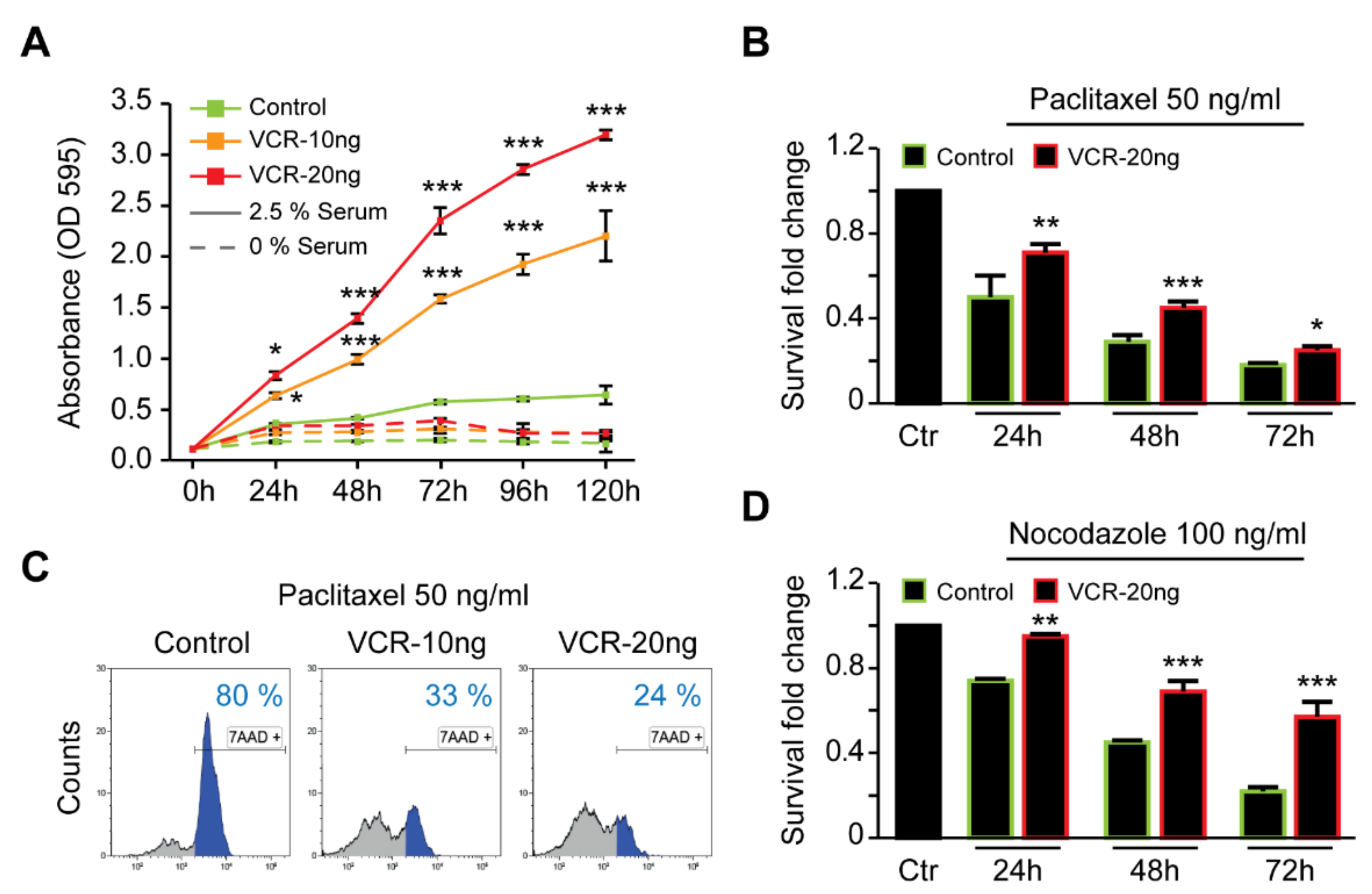 Ijms 21 06811 g003 Ijms 21 06811 g003