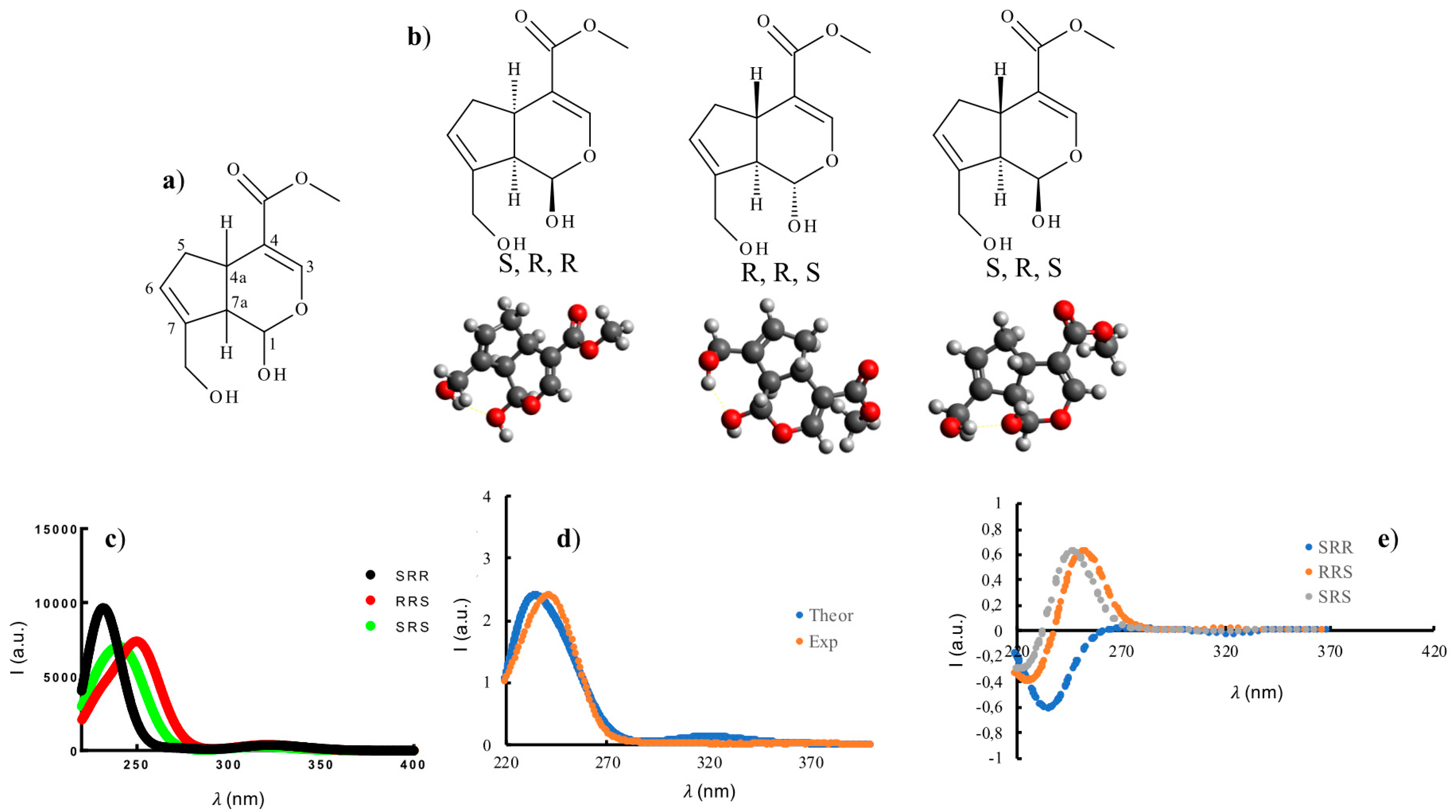 Ijms 21 06831 g006 Ijms 21 06831 g006