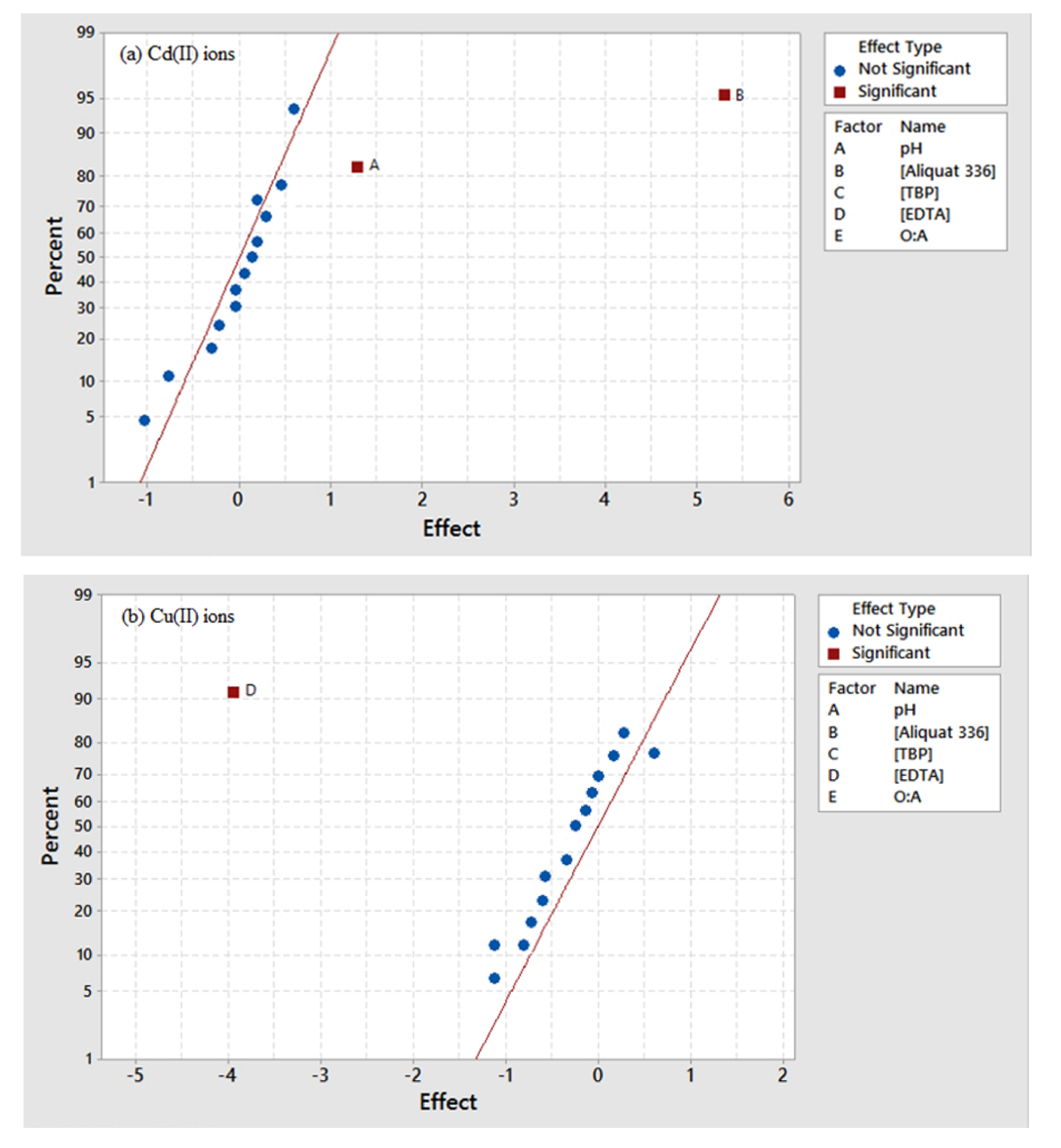 Ijms 21 06860 g004 Ijms 21 06860 g004