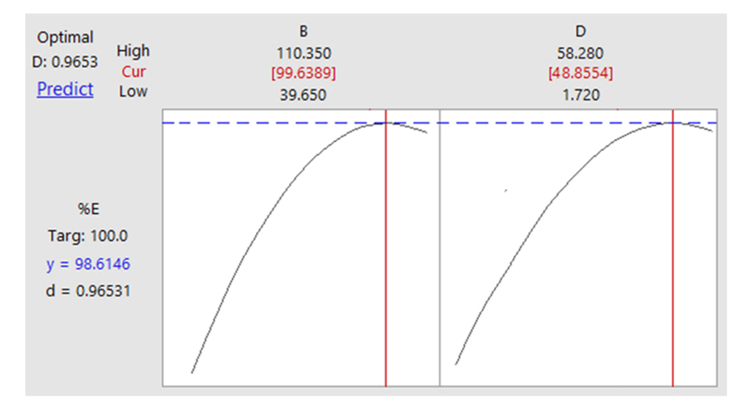 Ijms 21 06860 g006 Ijms 21 06860 g006