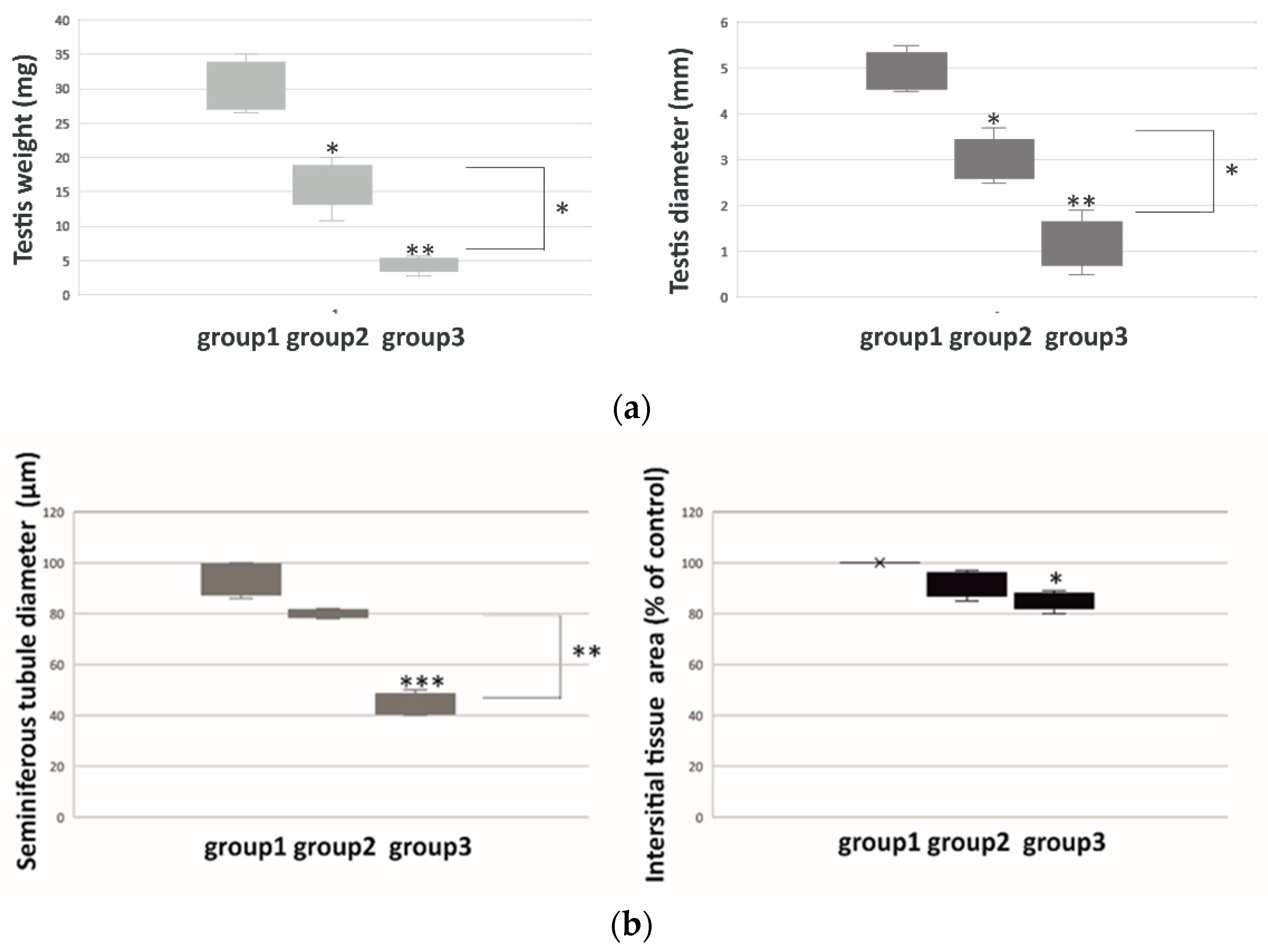 Ijms 21 06888 g001 Ijms 21 06888 g001