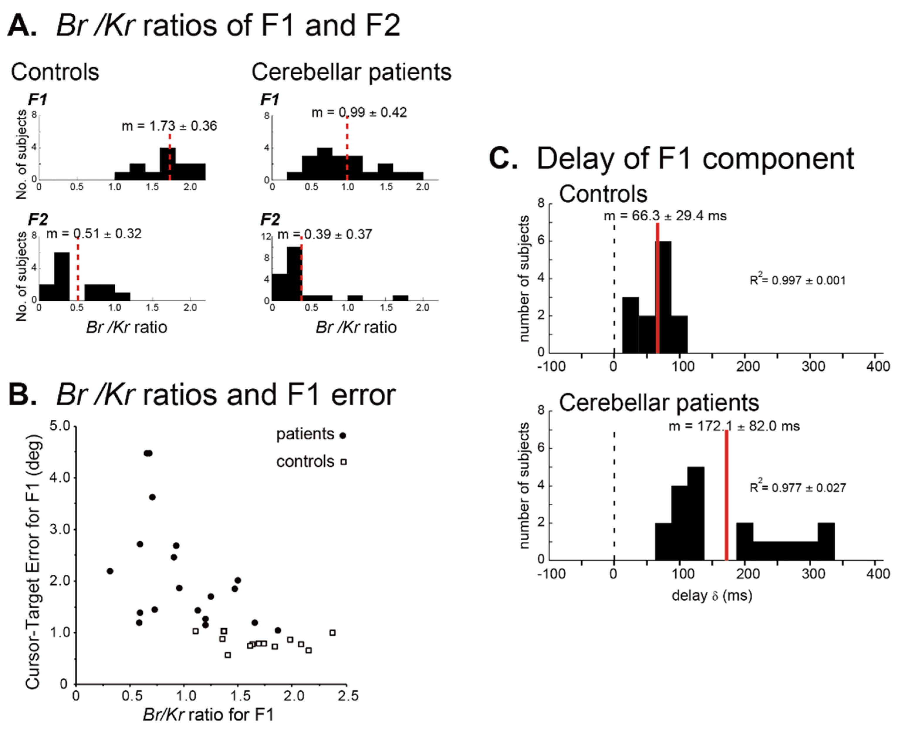 Ijms 21 06900 g007 Ijms 21 06900 g007