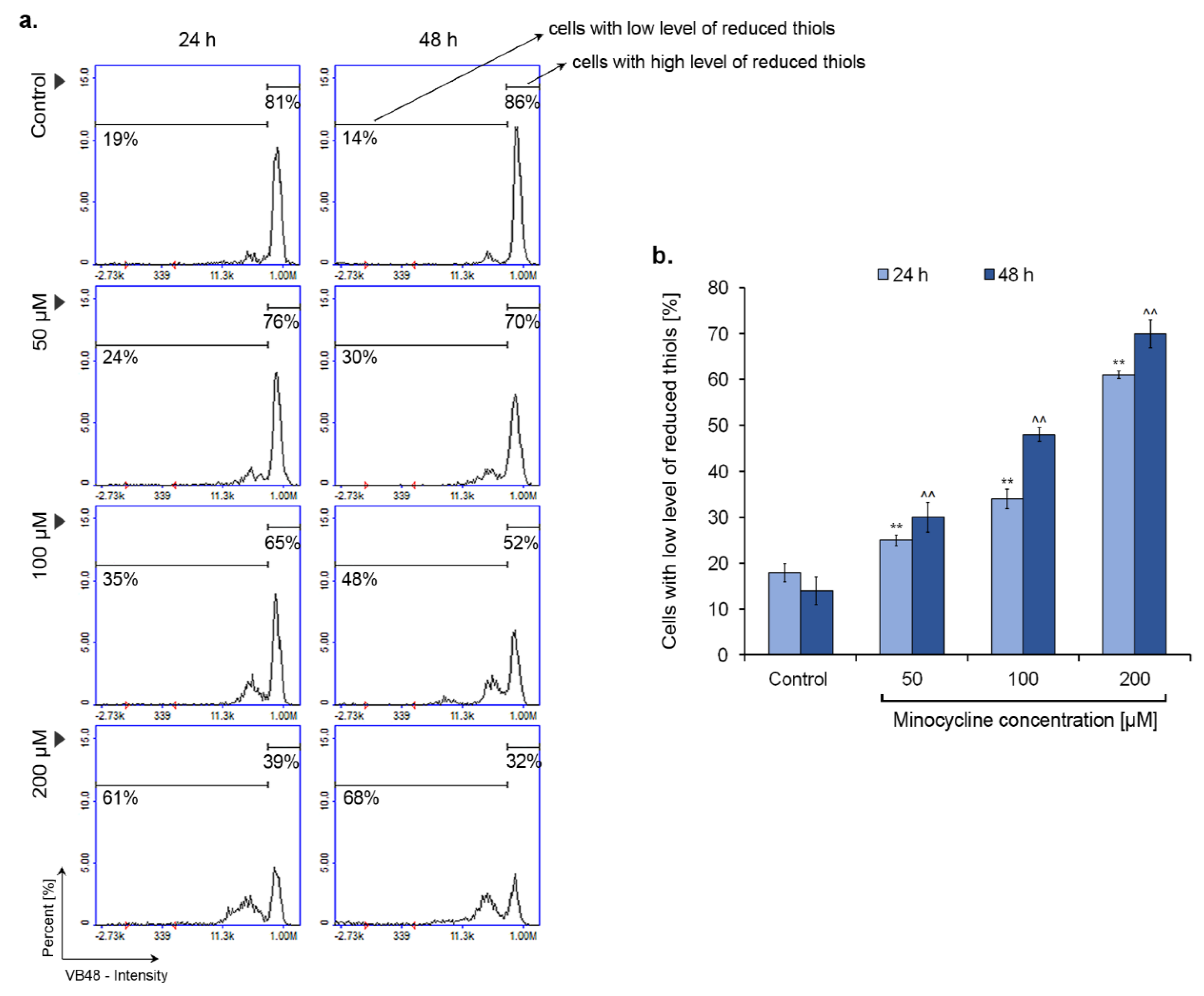 Ijms 21 06917 g007 Ijms 21 06917 g007