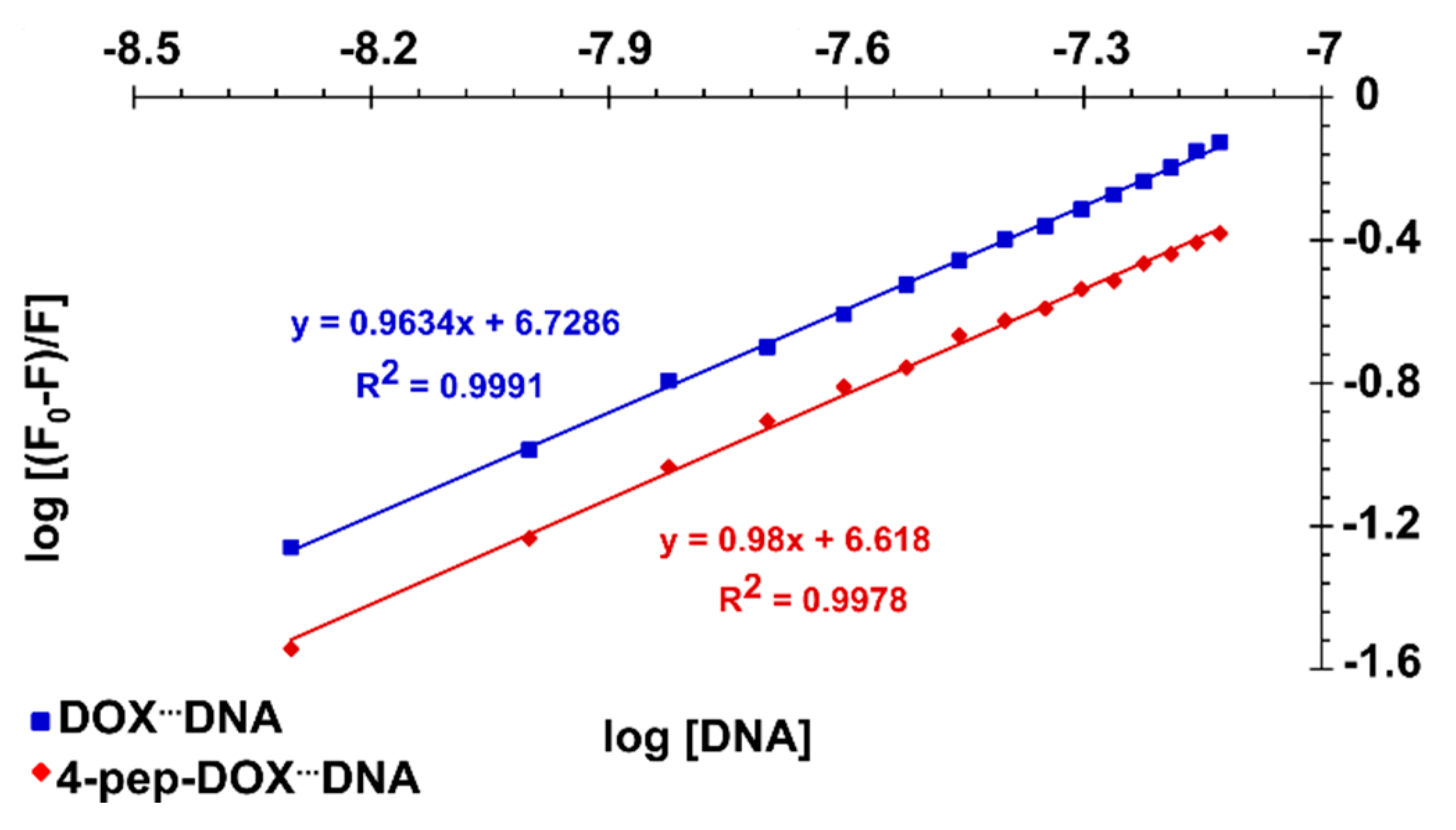 Ijms 21 06923 g008 Ijms 21 06923 g008