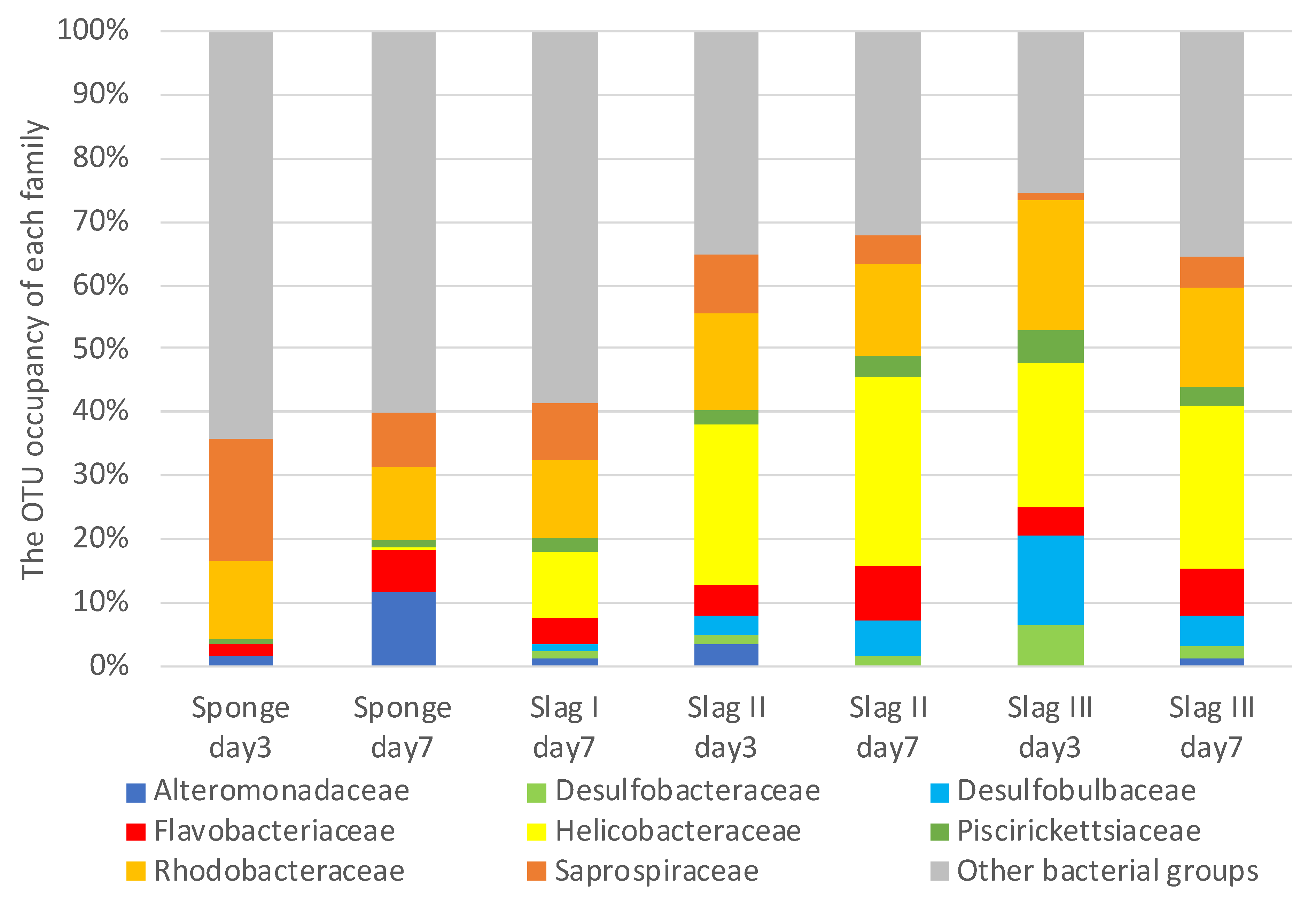 Ijms 21 06945 g004 Ijms 21 06945 g004