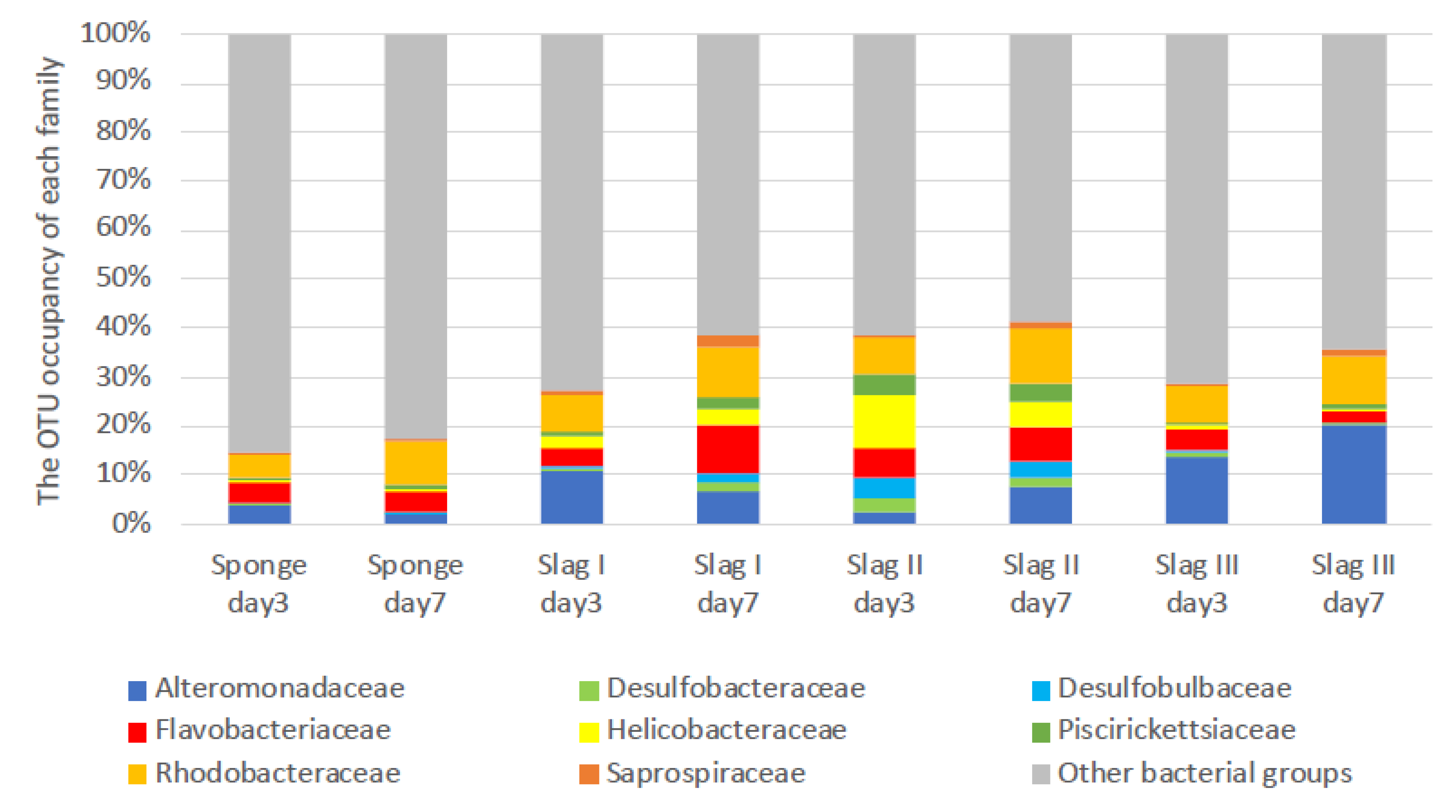 Ijms 21 06945 g005 Ijms 21 06945 g005