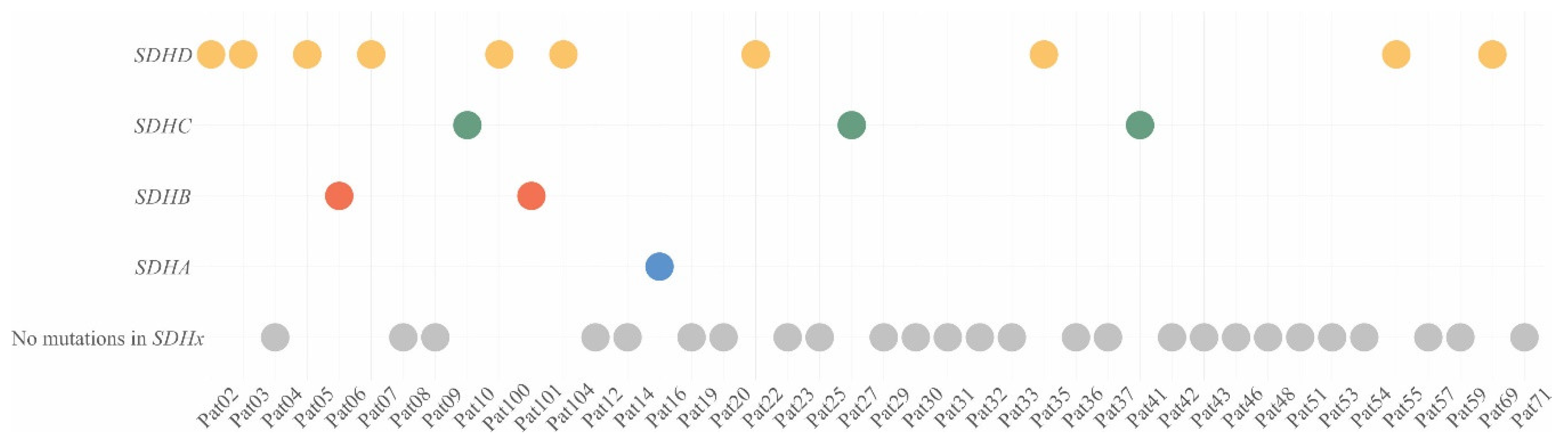 Ijms 21 06950 g001 Ijms 21 06950 g001