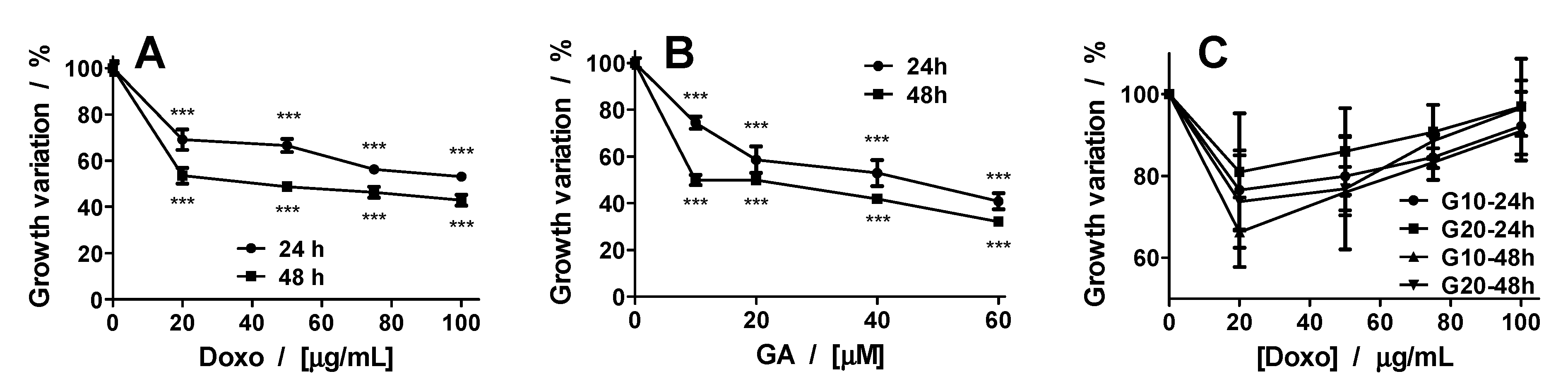 Ijms 21 06964 g004 Ijms 21 06964 g004