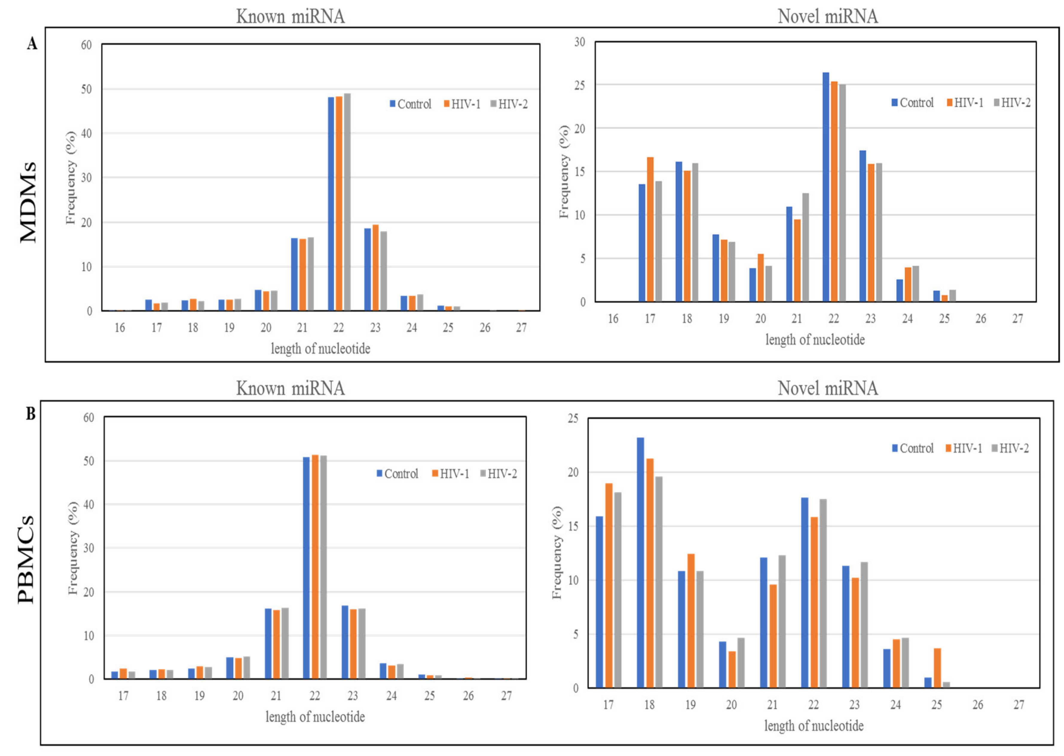 Ijms 21 06970 g002 Ijms 21 06970 g002
