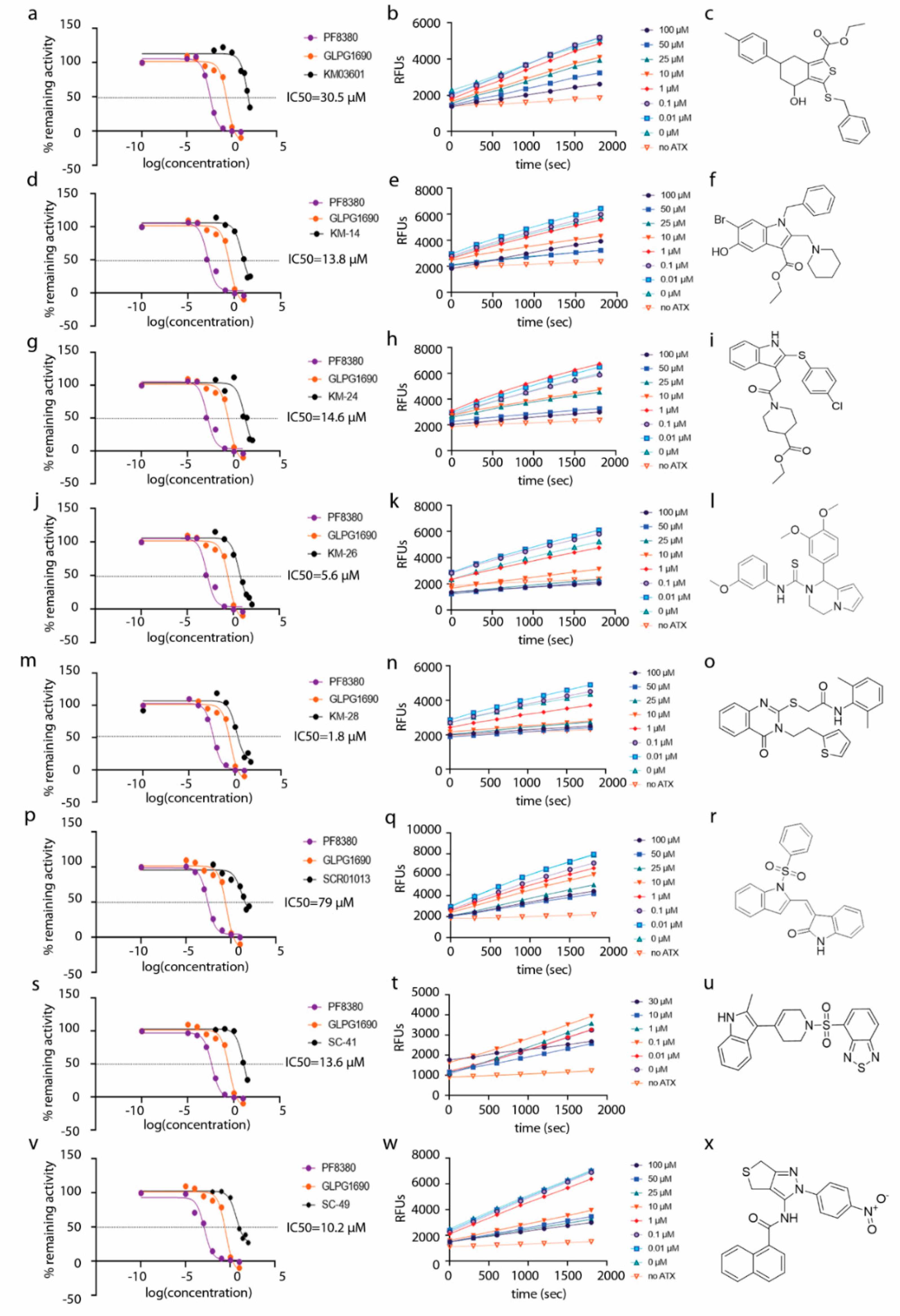 Ijms 21 07002 g002 Ijms 21 07002 g002