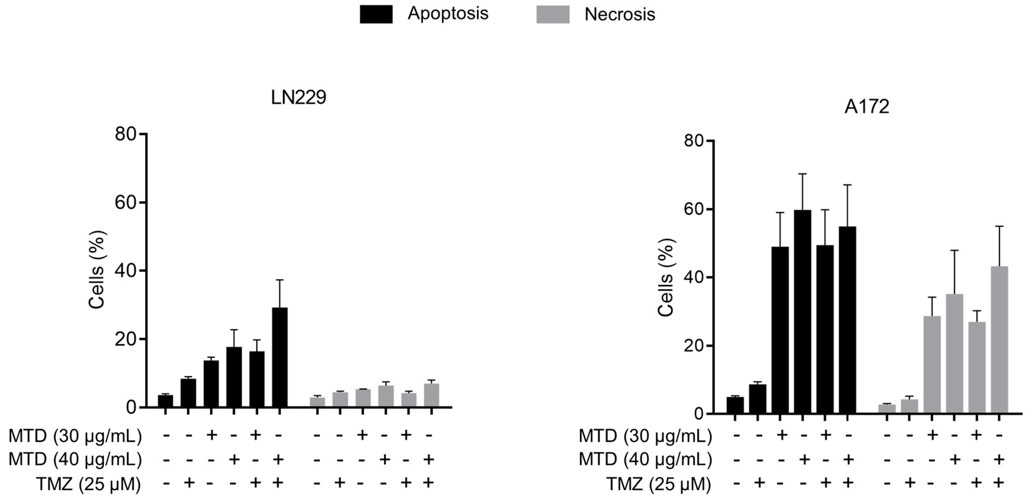 Ijms 21 07006 g006 Ijms 21 07006 g006