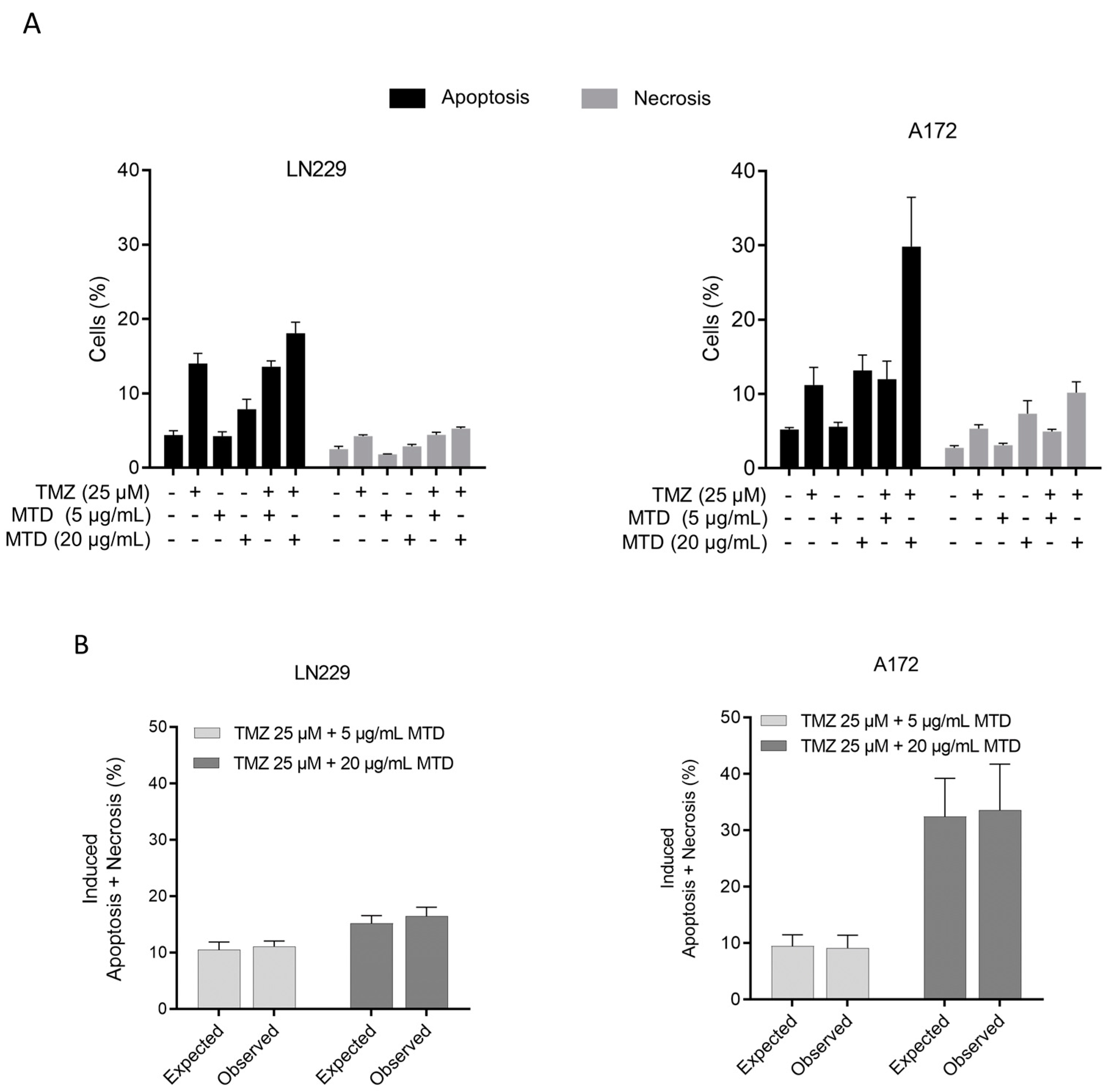 Ijms 21 07006 g008 Ijms 21 07006 g008