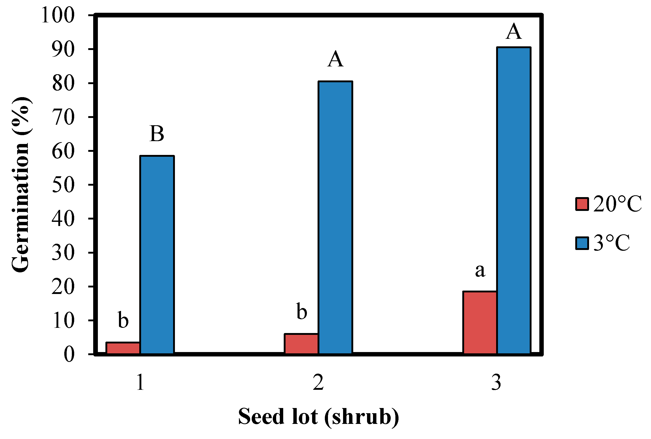 Ijms 21 07008 g001 Ijms 21 07008 g001