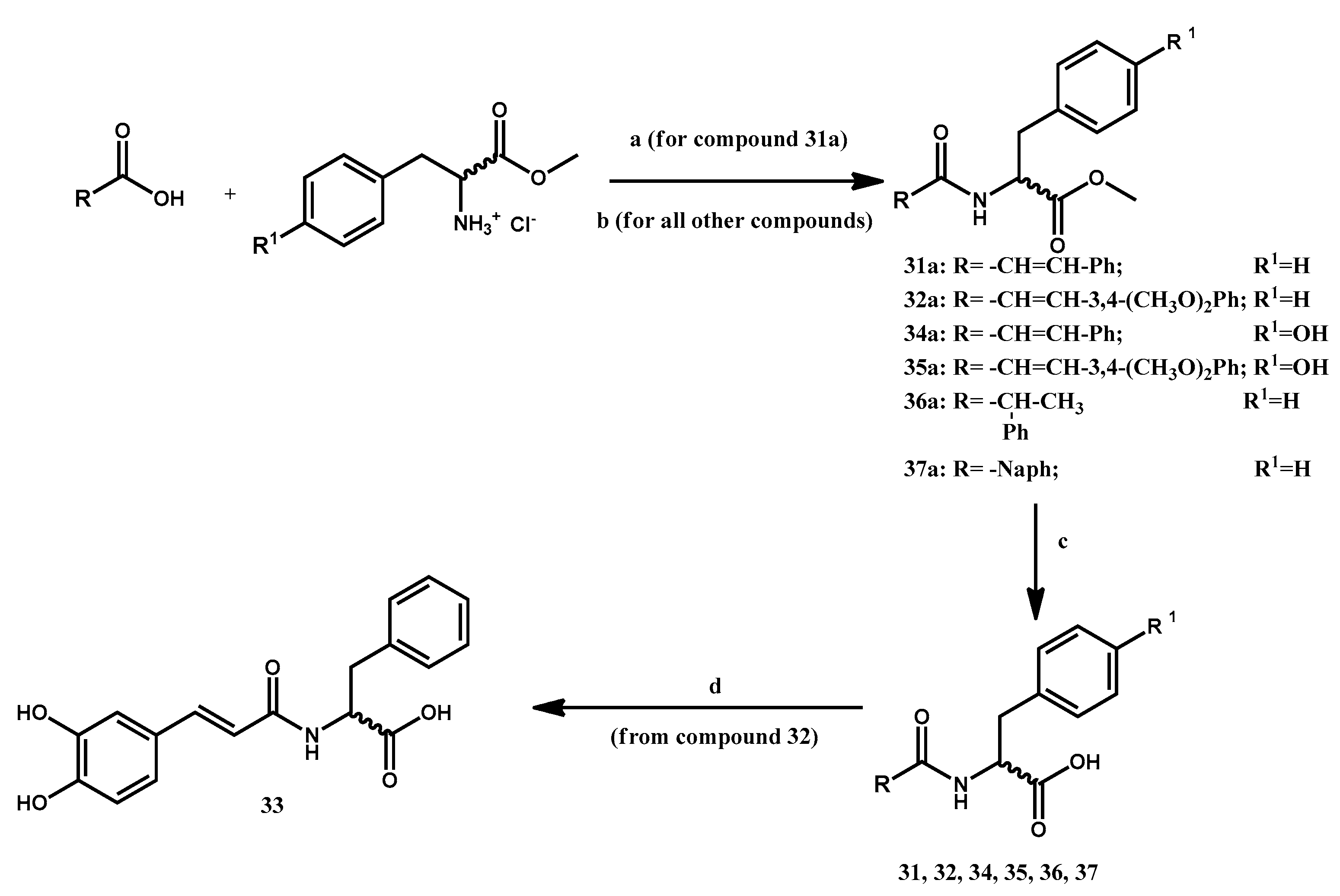 Ijms 21 07026 sch004