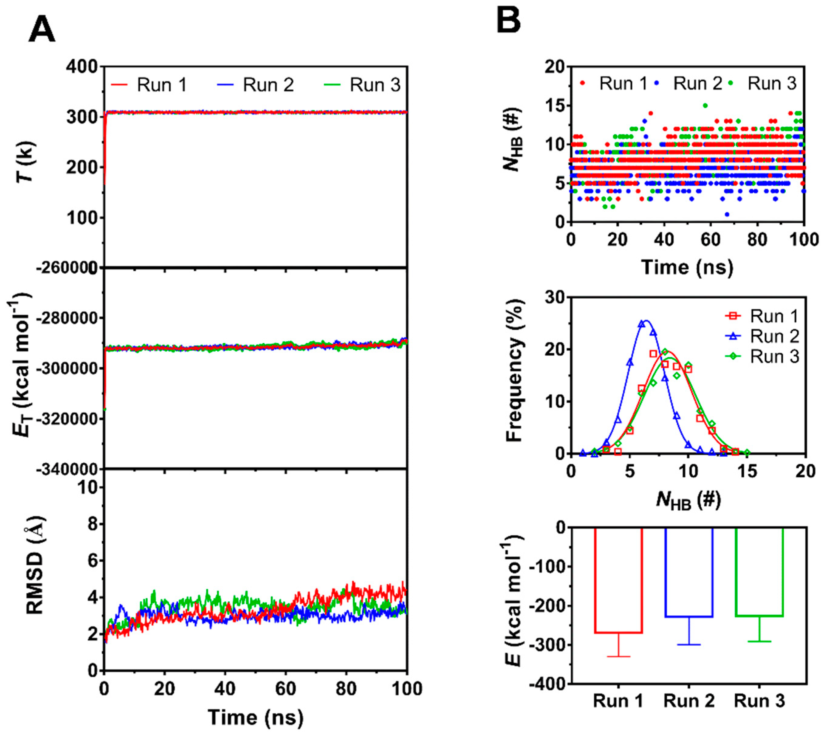 Ijms 21 07064 g002 Ijms 21 07064 g002