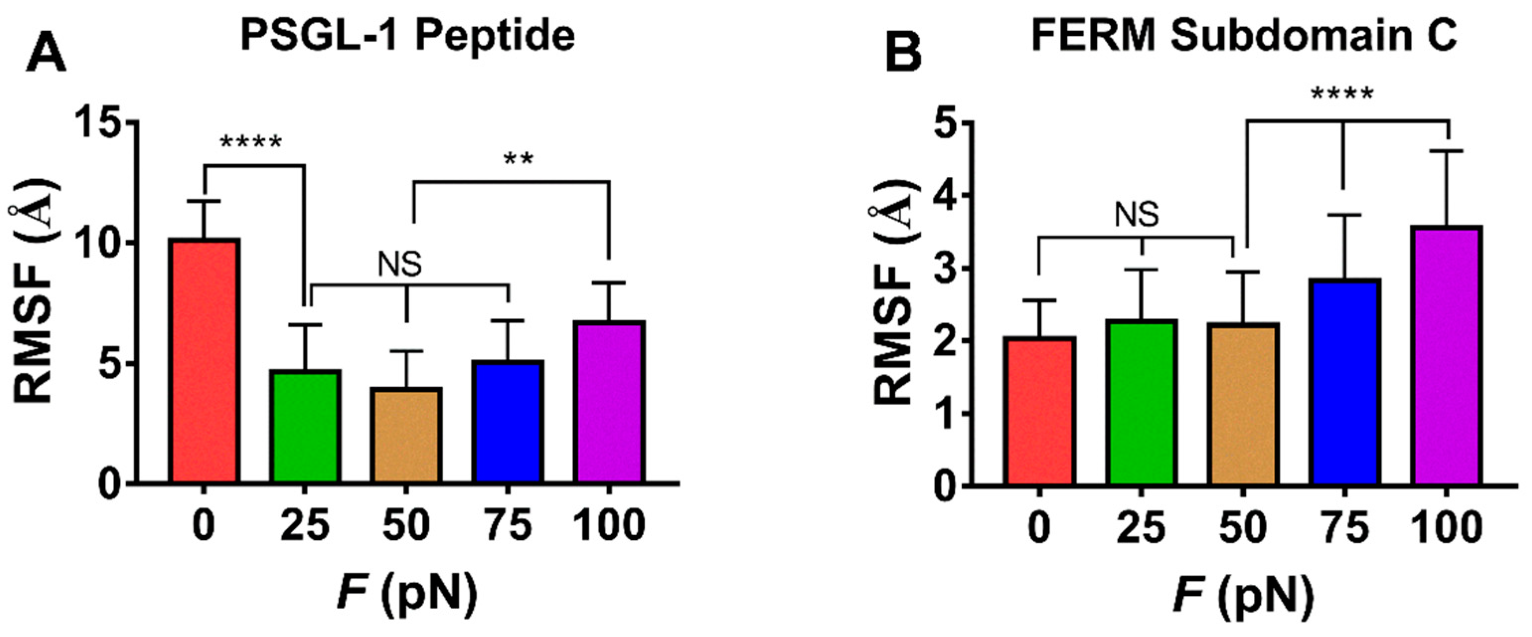 Ijms 21 07064 g010 Ijms 21 07064 g010