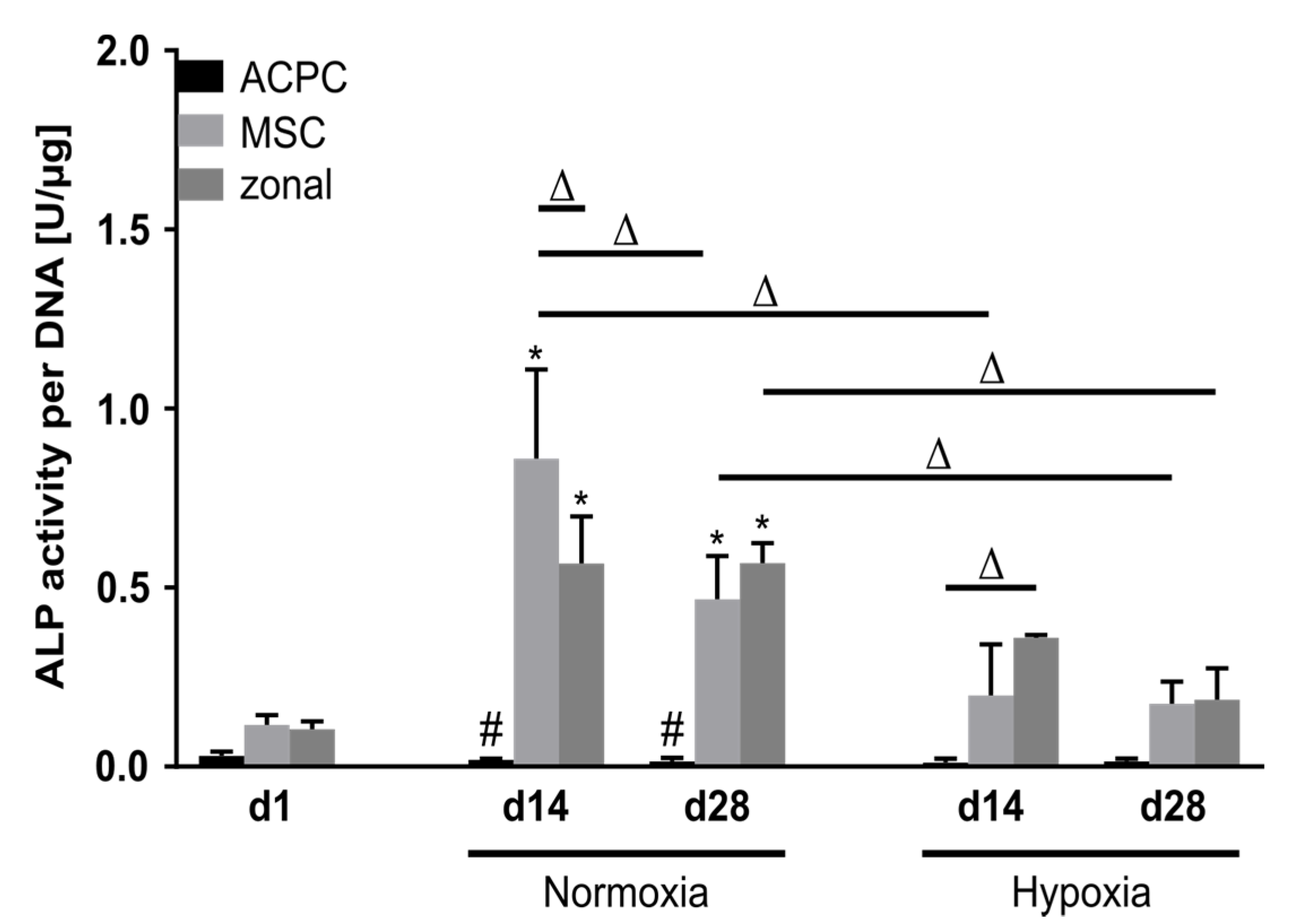 Ijms 21 07071 g006 Ijms 21 07071 g006