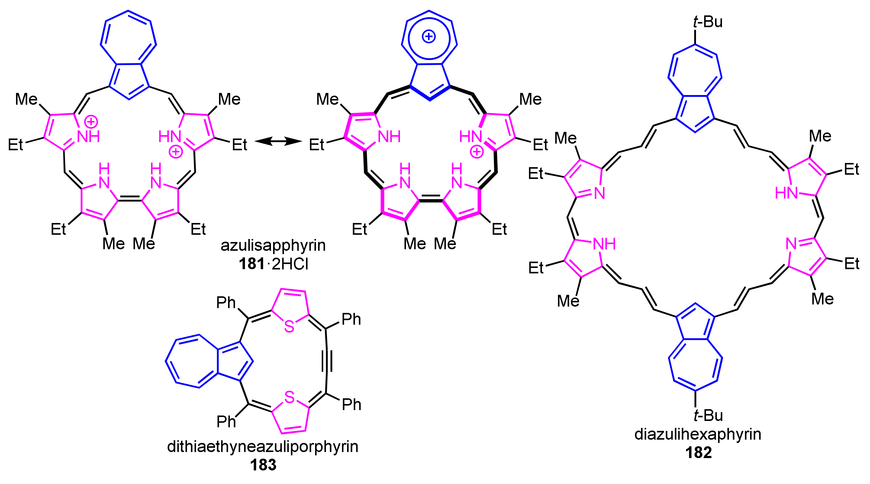 Ijms 21 07087 g002 Ijms 21 07087 g002