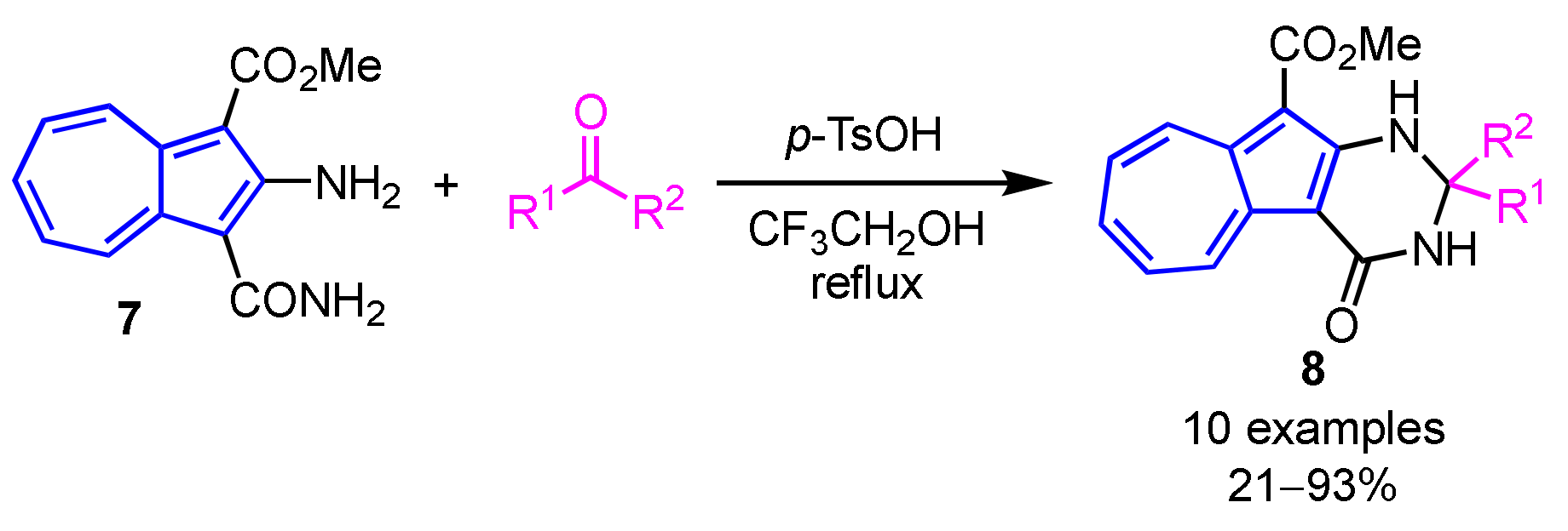 Ijms 21 07087 sch003 Ijms 21 07087 sch003