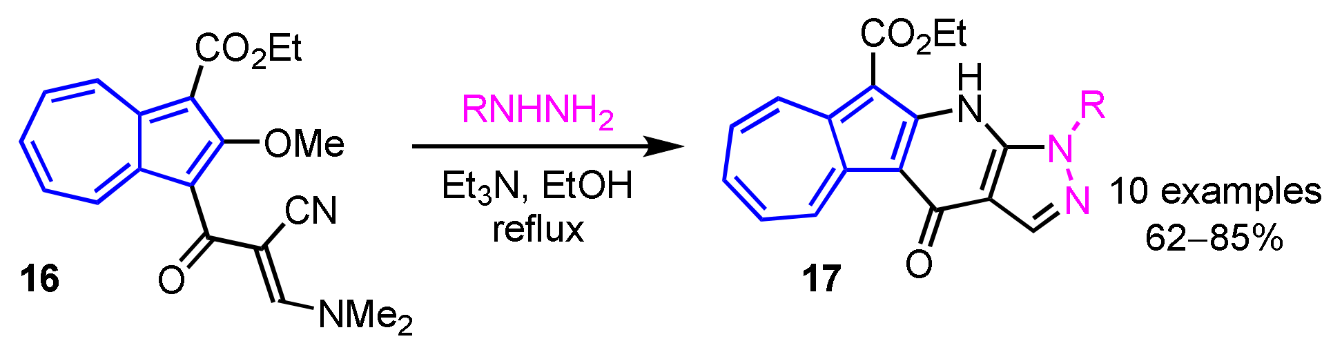 Ijms 21 07087 sch006 Ijms 21 07087 sch006
