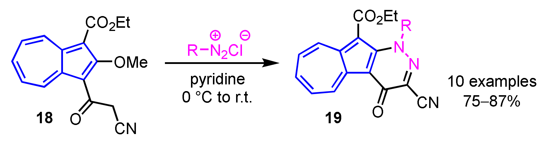 Ijms 21 07087 sch007 Ijms 21 07087 sch007