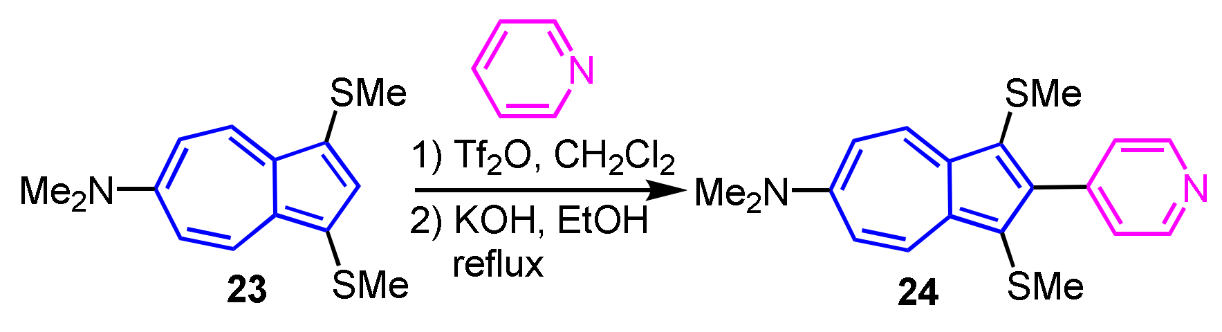 Ijms 21 07087 sch009 Ijms 21 07087 sch009