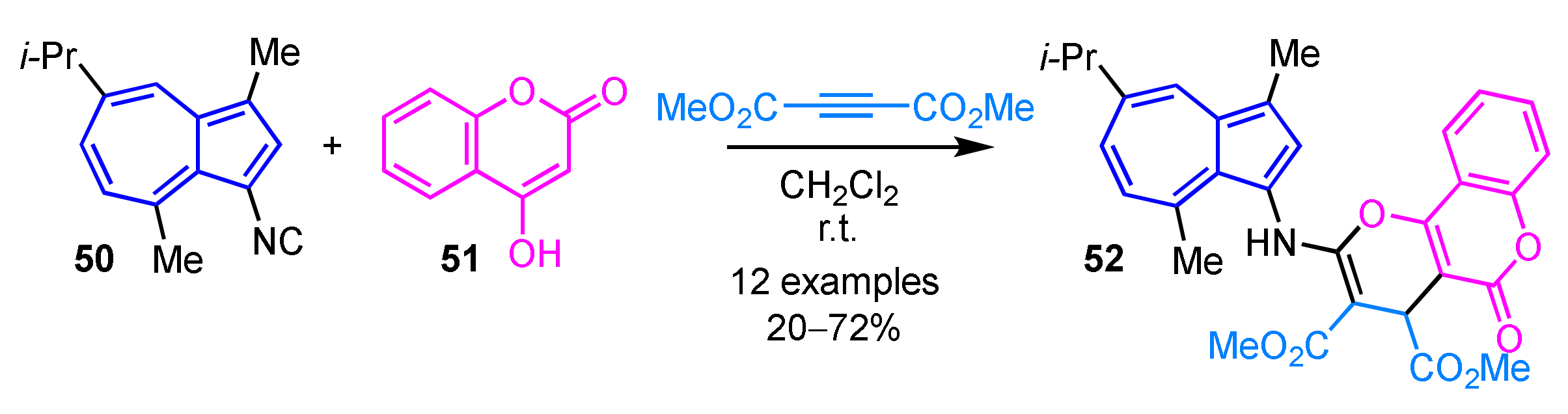 Ijms 21 07087 sch017 Ijms 21 07087 sch017