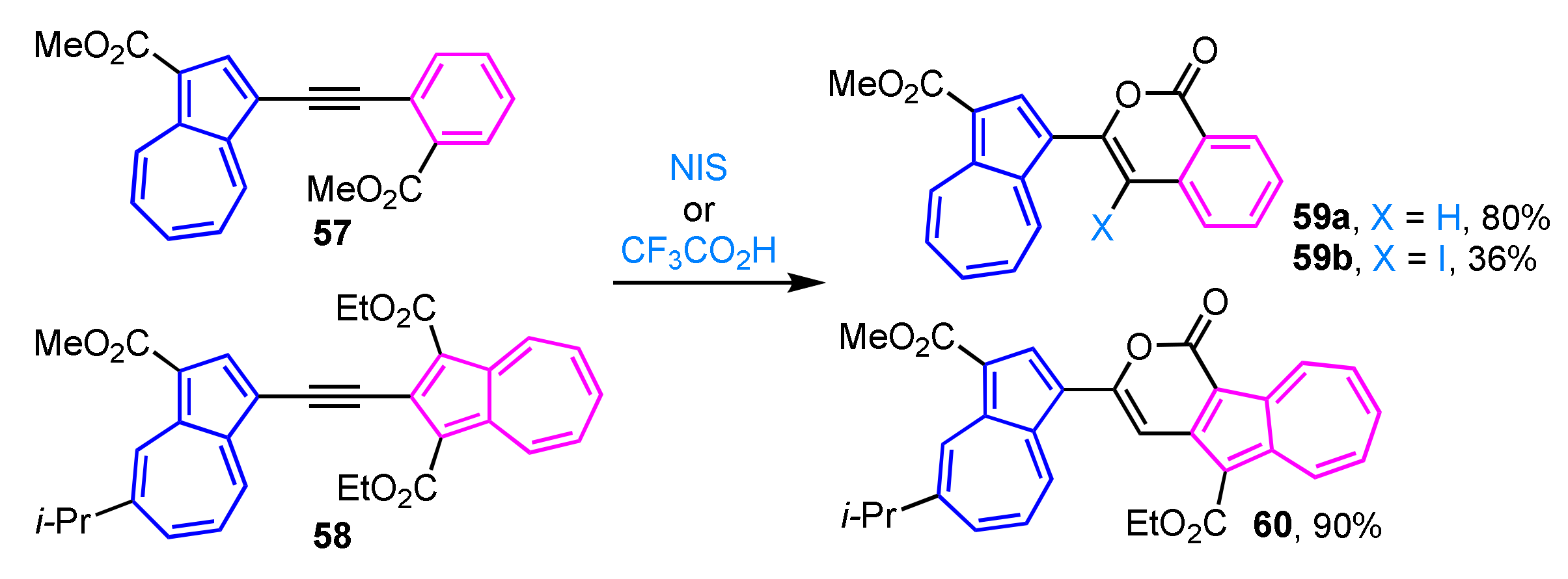 Ijms 21 07087 sch019 Ijms 21 07087 sch019