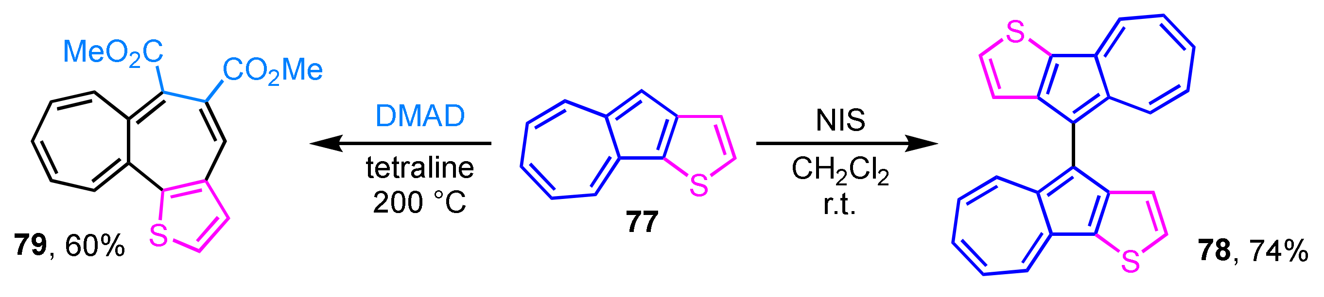 Ijms 21 07087 sch025 Ijms 21 07087 sch025