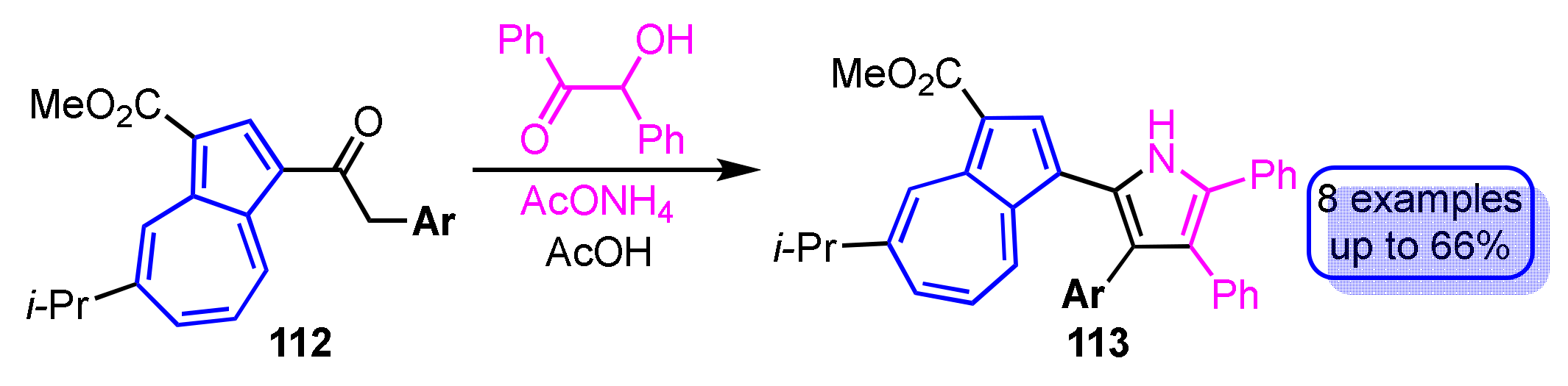 Ijms 21 07087 sch037 Ijms 21 07087 sch037