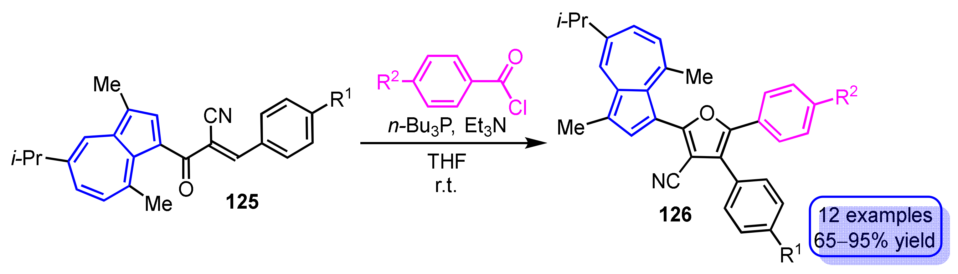 Ijms 21 07087 sch043 Ijms 21 07087 sch043