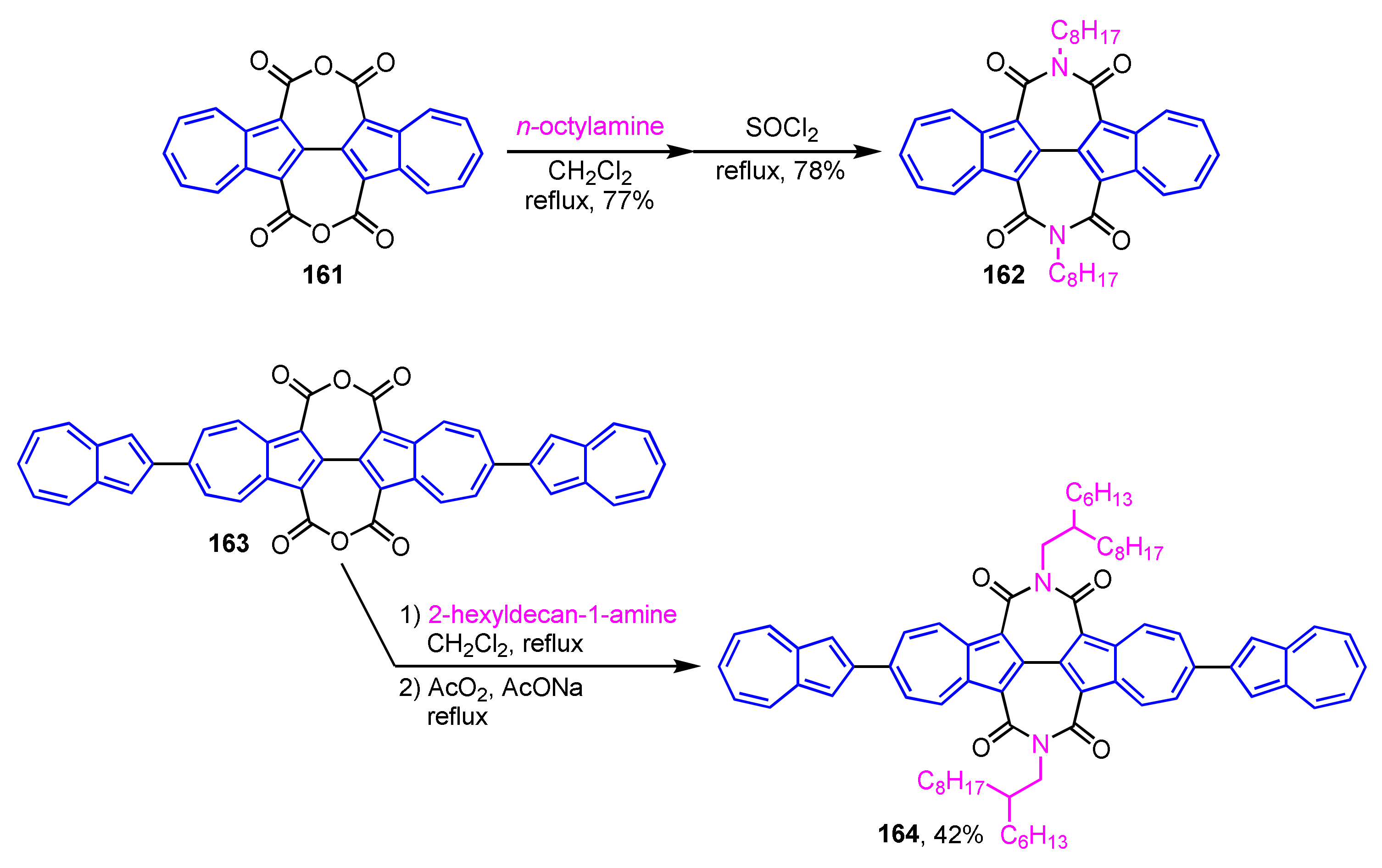 Ijms 21 07087 sch054 Ijms 21 07087 sch054