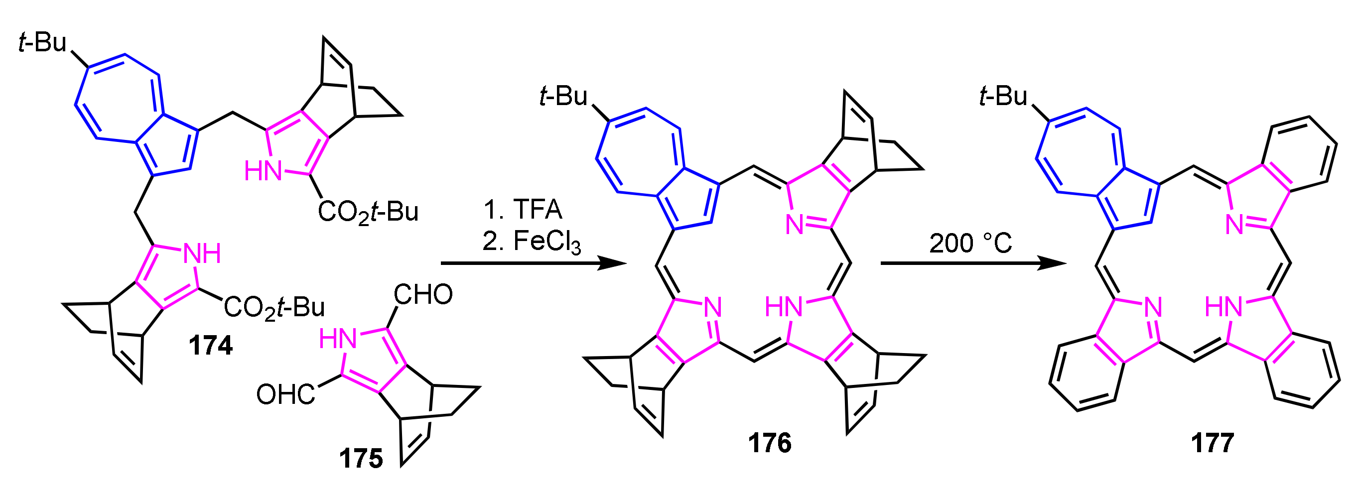 Ijms 21 07087 sch059 Ijms 21 07087 sch059