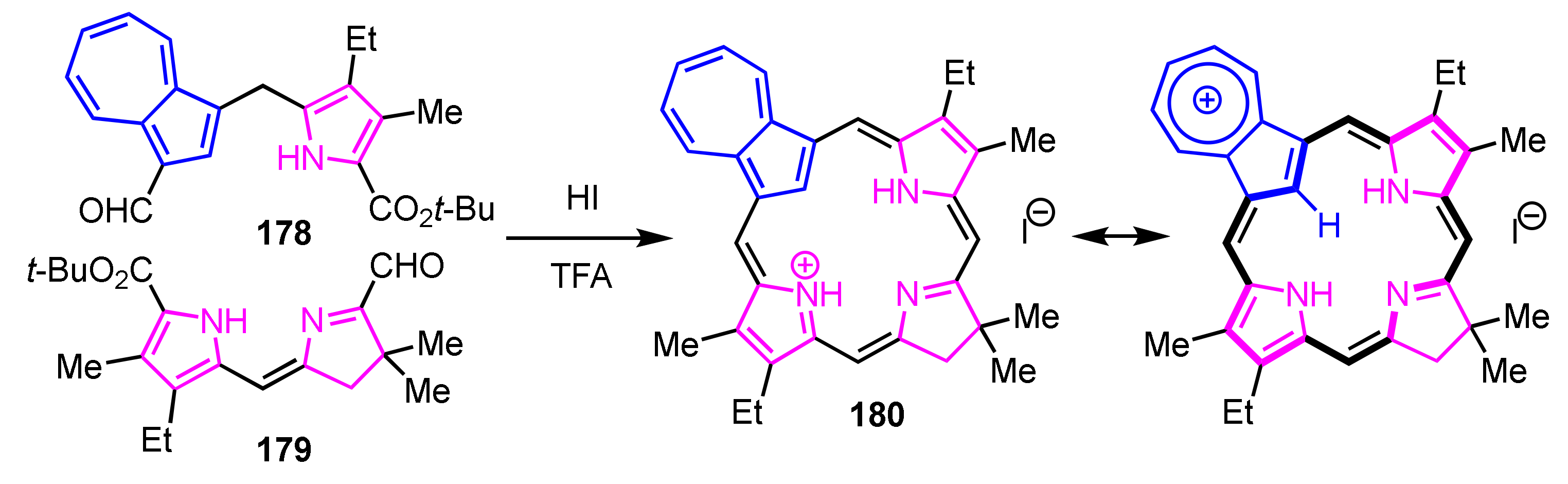 Ijms 21 07087 sch060 Ijms 21 07087 sch060